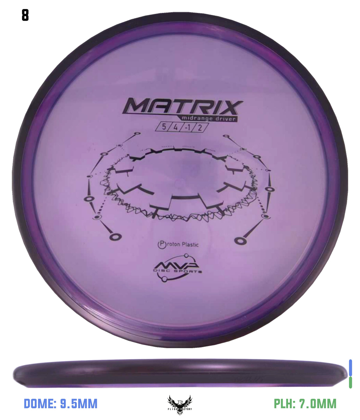 MVP Proton Matrix