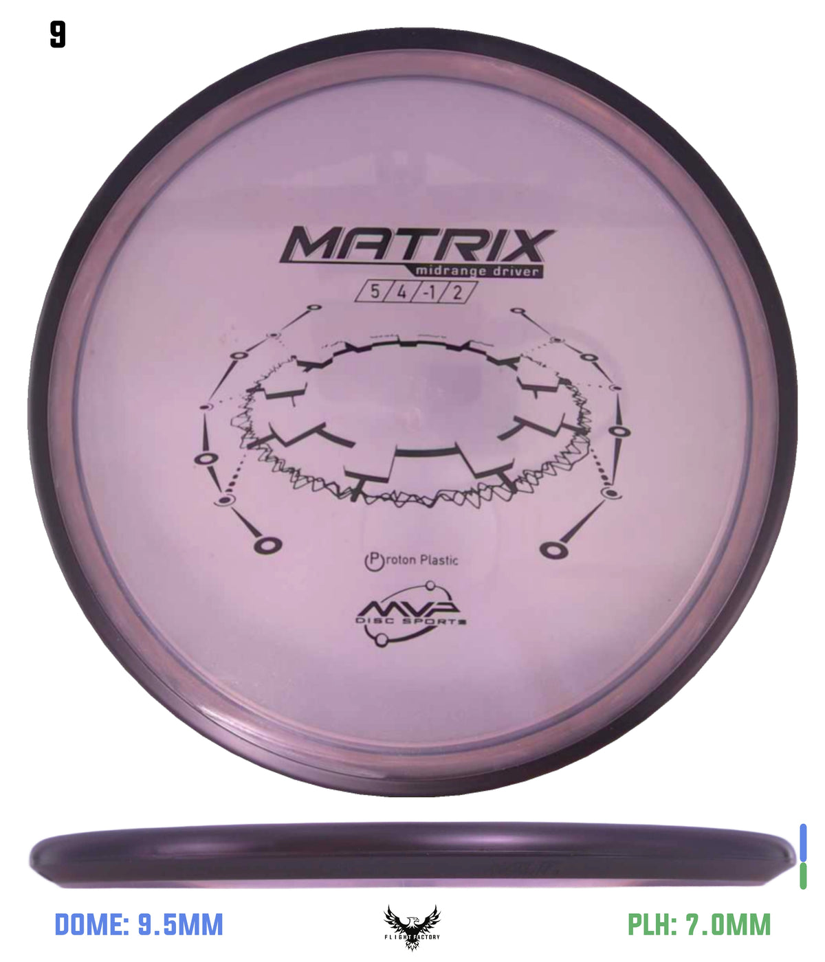 MVP Proton Matrix