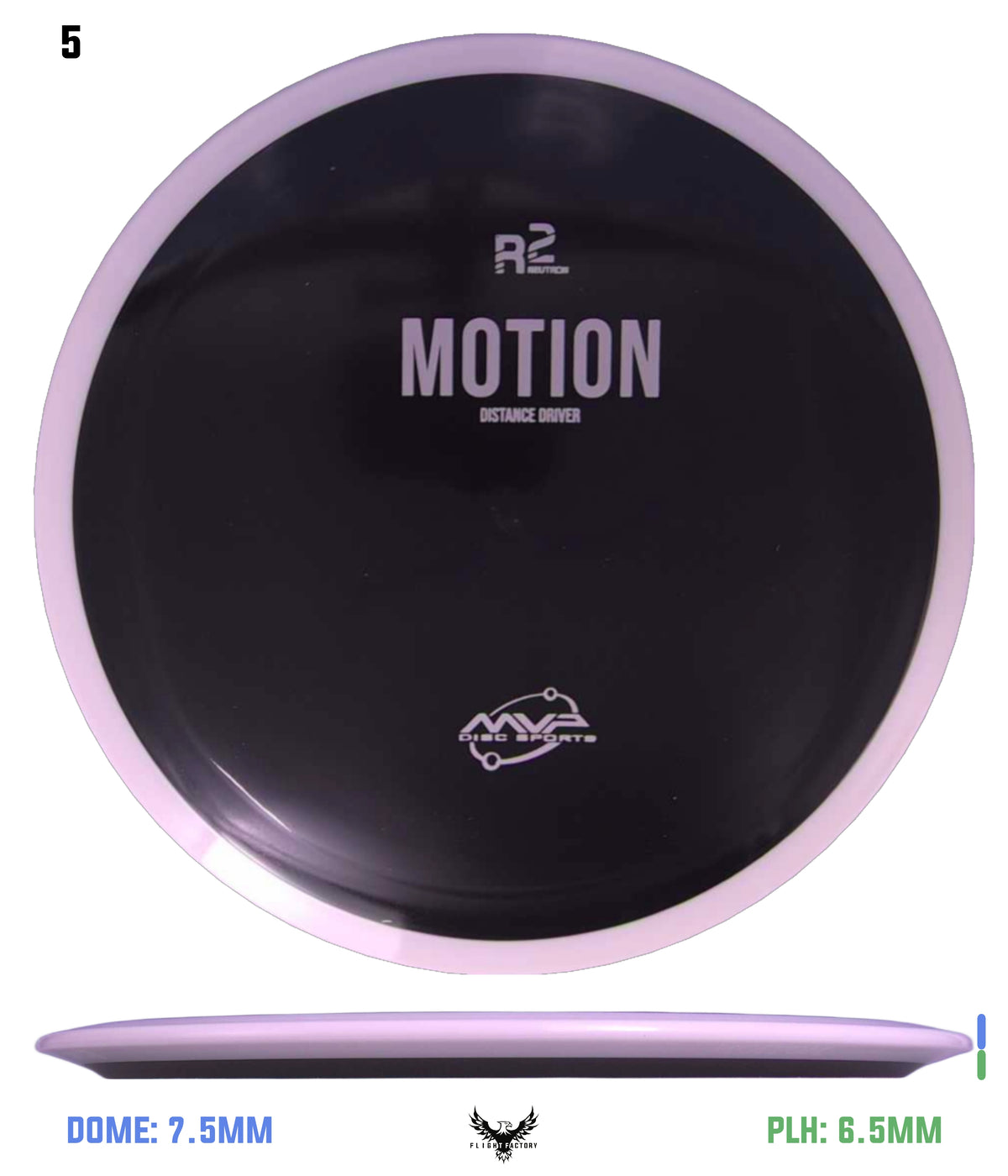 MVP R2 Neutron Motion