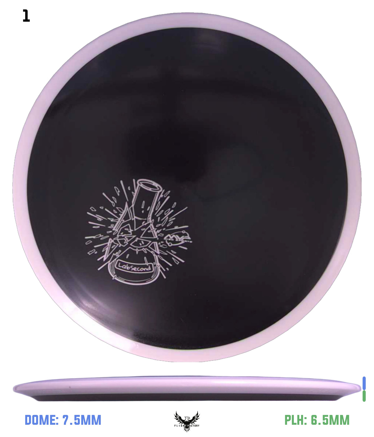 MVP R2 Neutron Motion - Lab Seconds