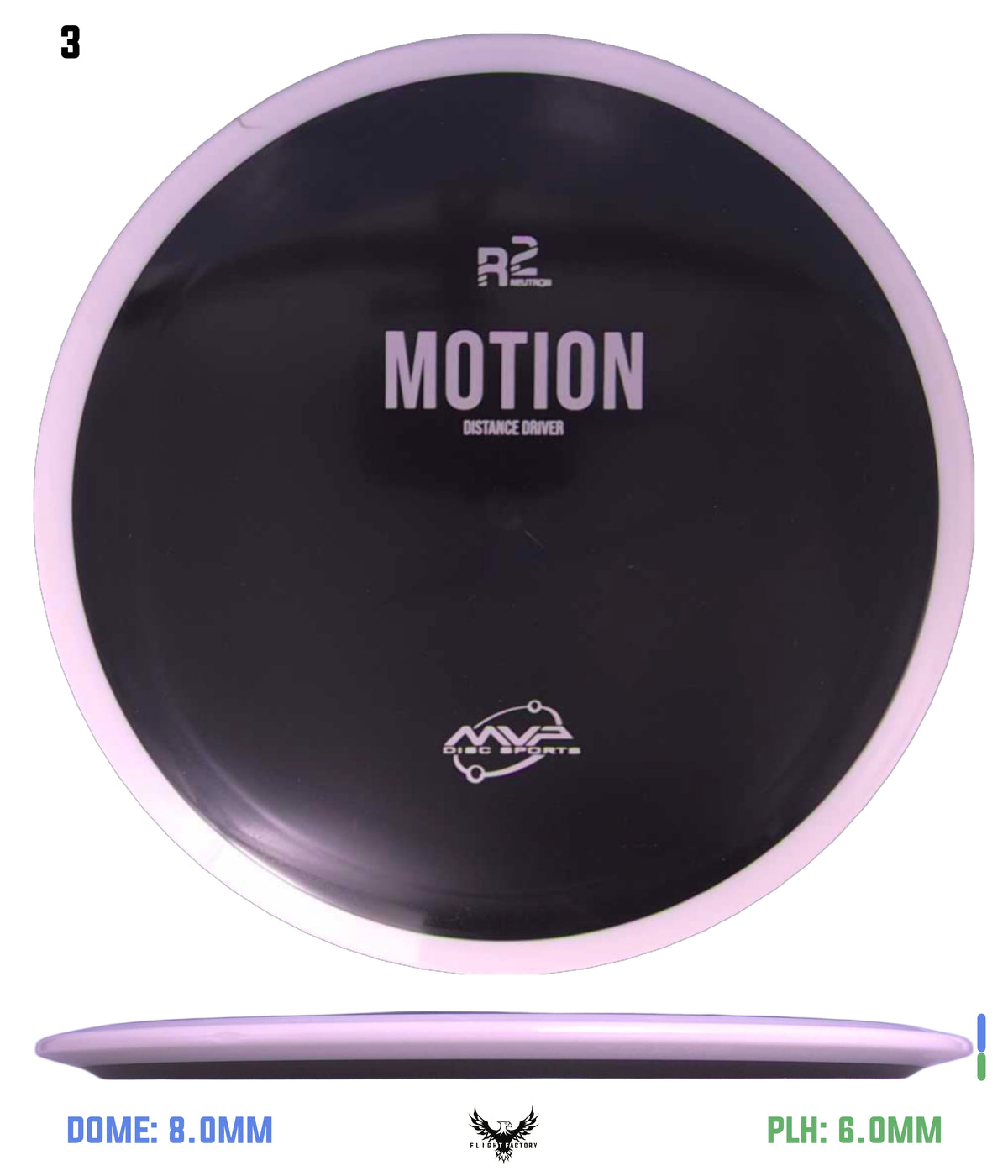MVP R2 Neutron Motion