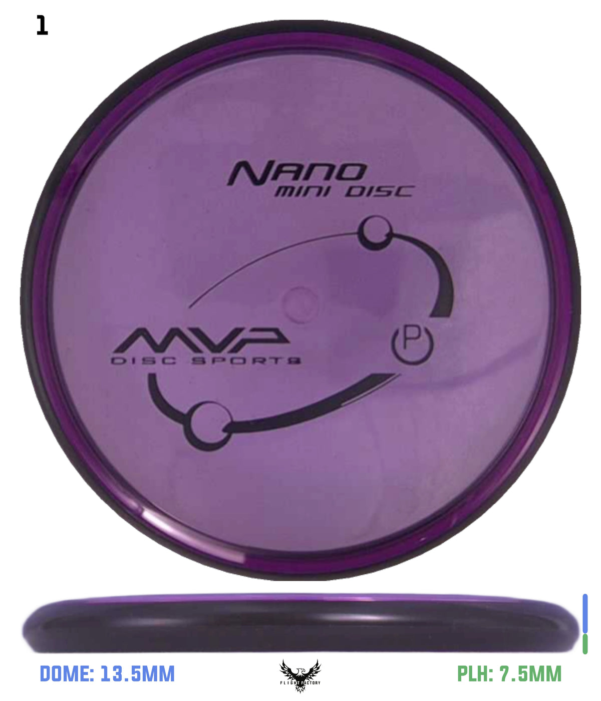 MVP Proton Nano Mini