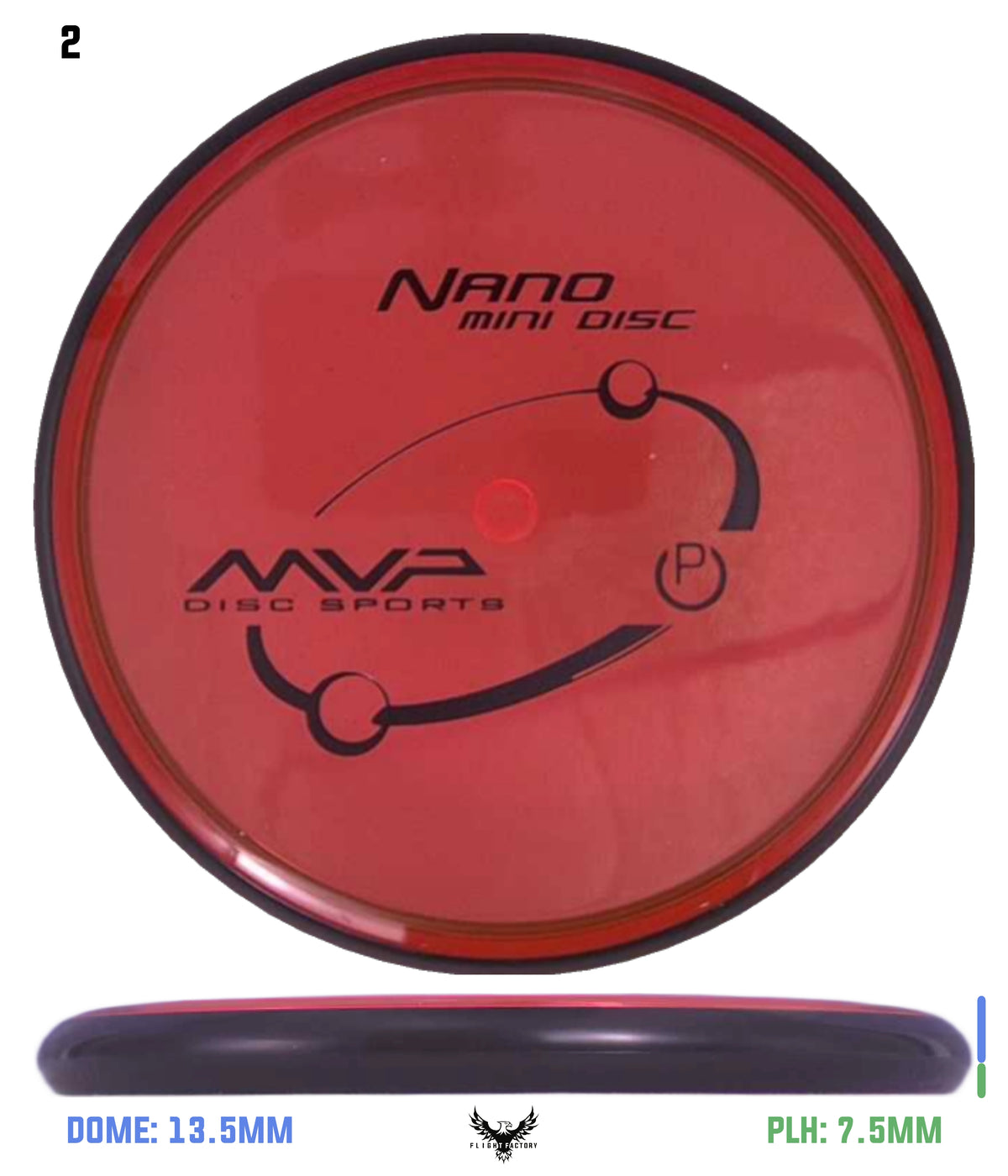 MVP Proton Nano Mini