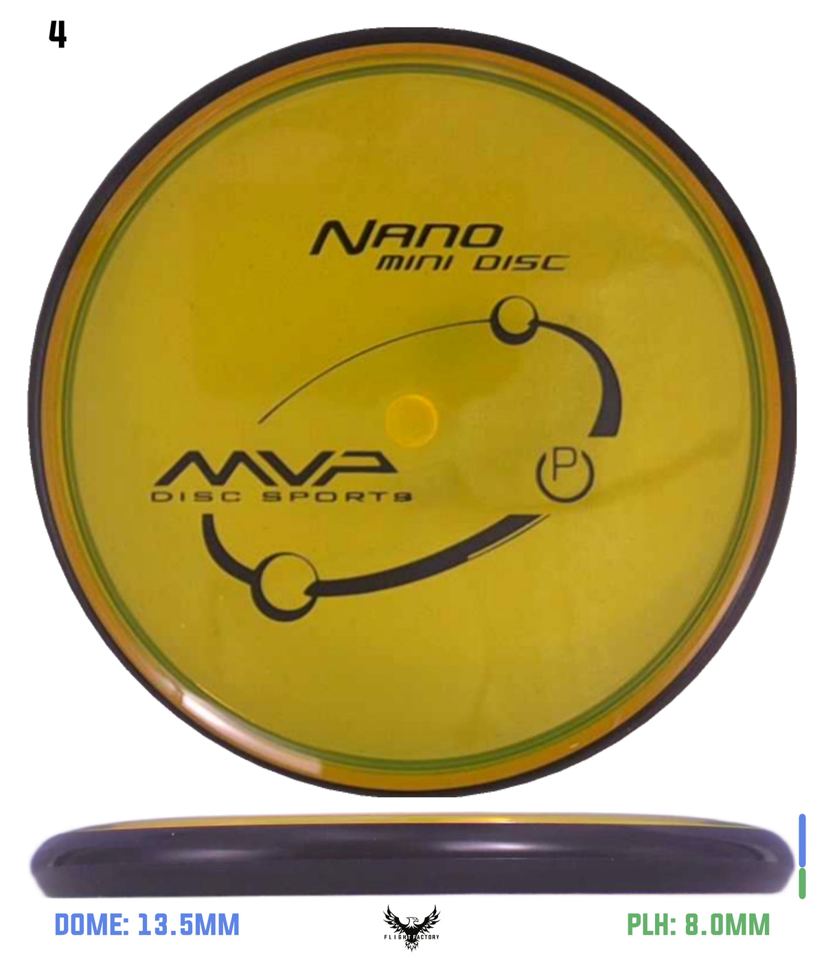 MVP Proton Nano Mini