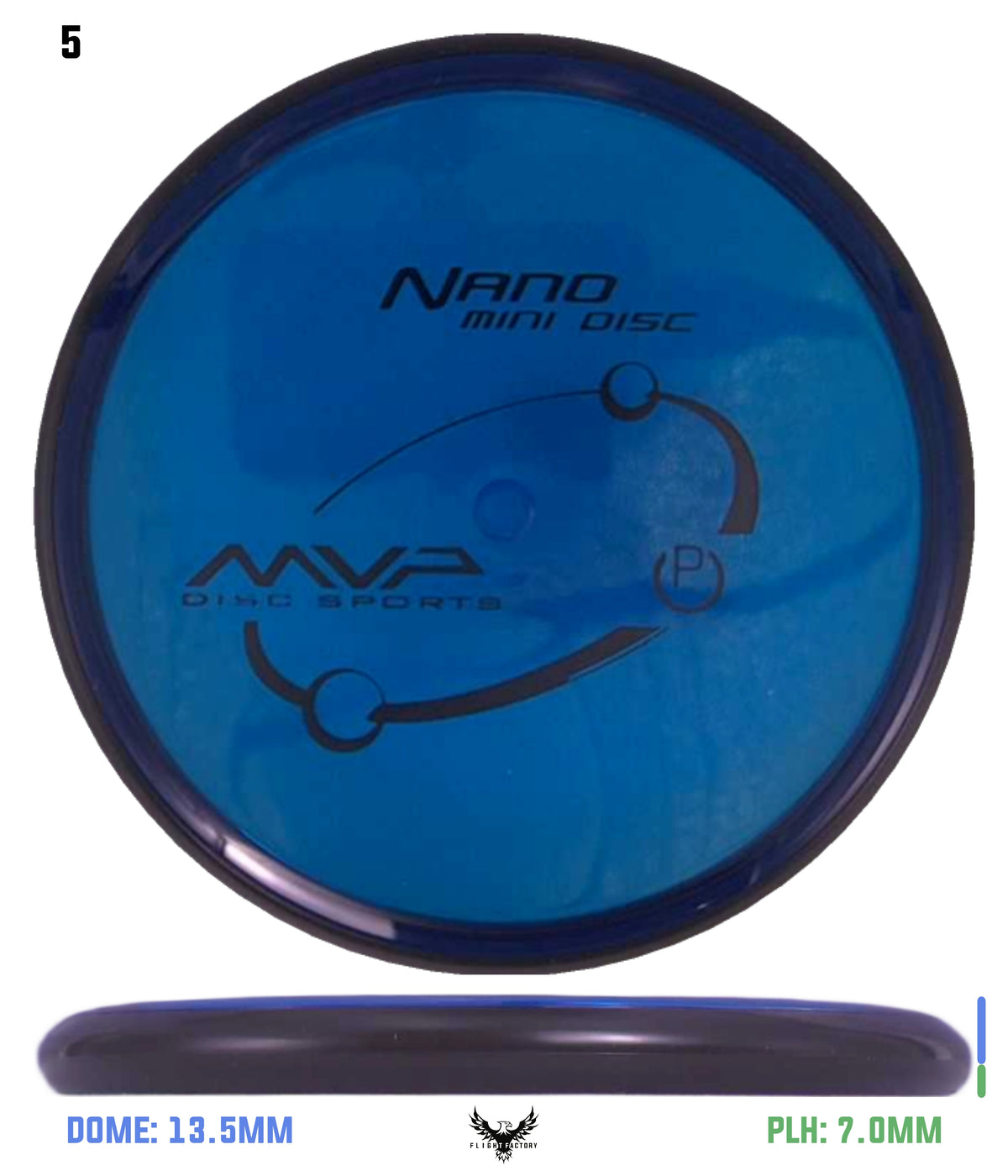 MVP Proton Nano Mini
