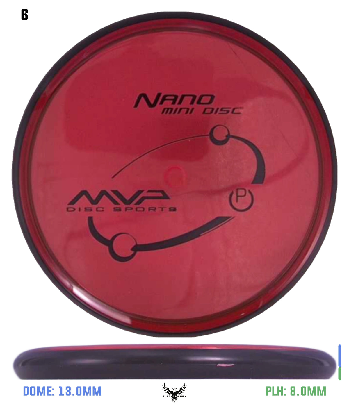 MVP Proton Nano Mini