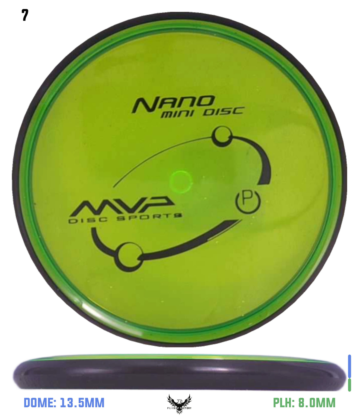 MVP Proton Nano Mini