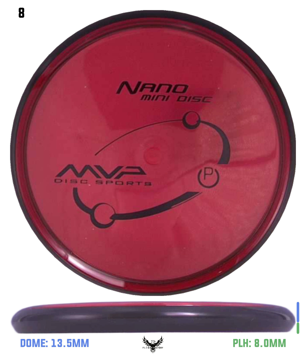 MVP Proton Nano Mini