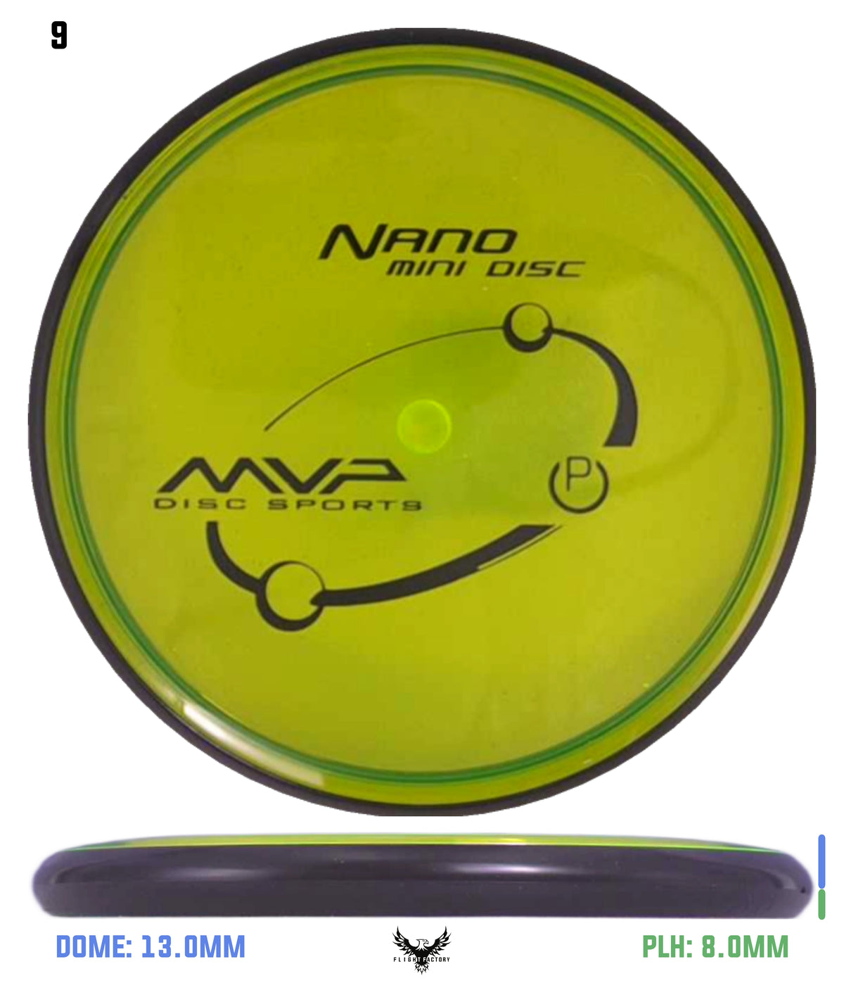 MVP Proton Nano Mini