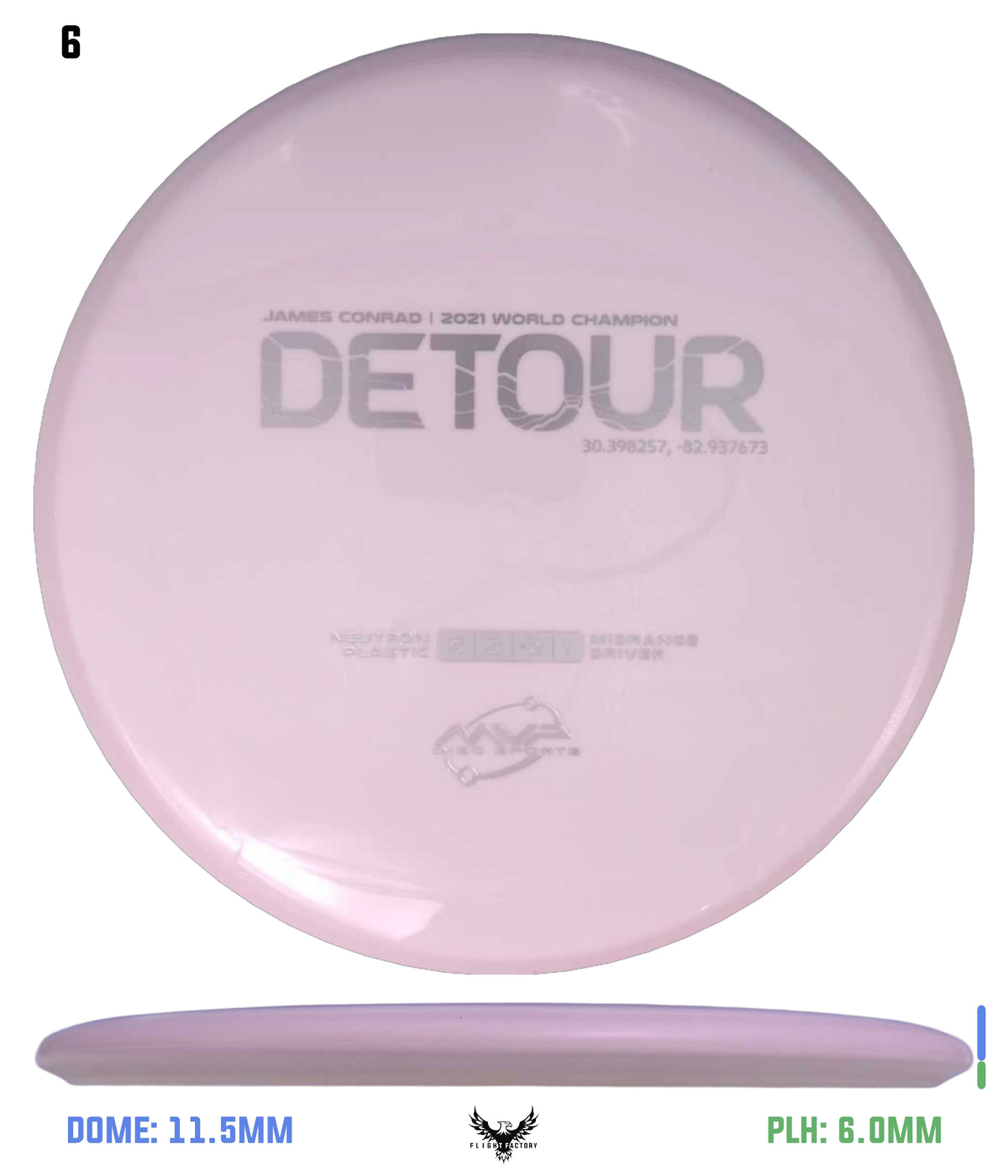 MVP Neutron Detour - Project Lab Coat