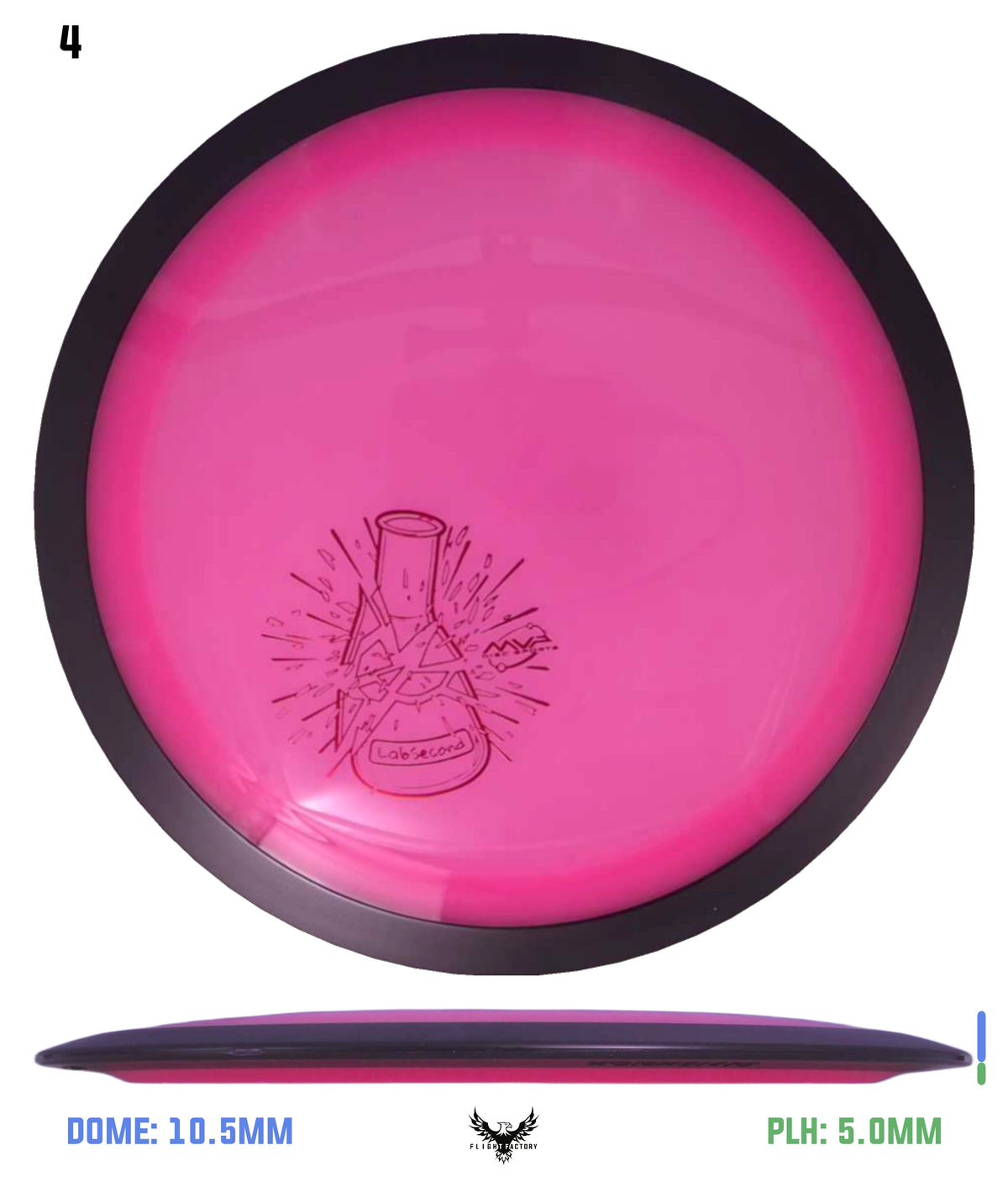 MVP Neutron Dimension - Lab Seconds