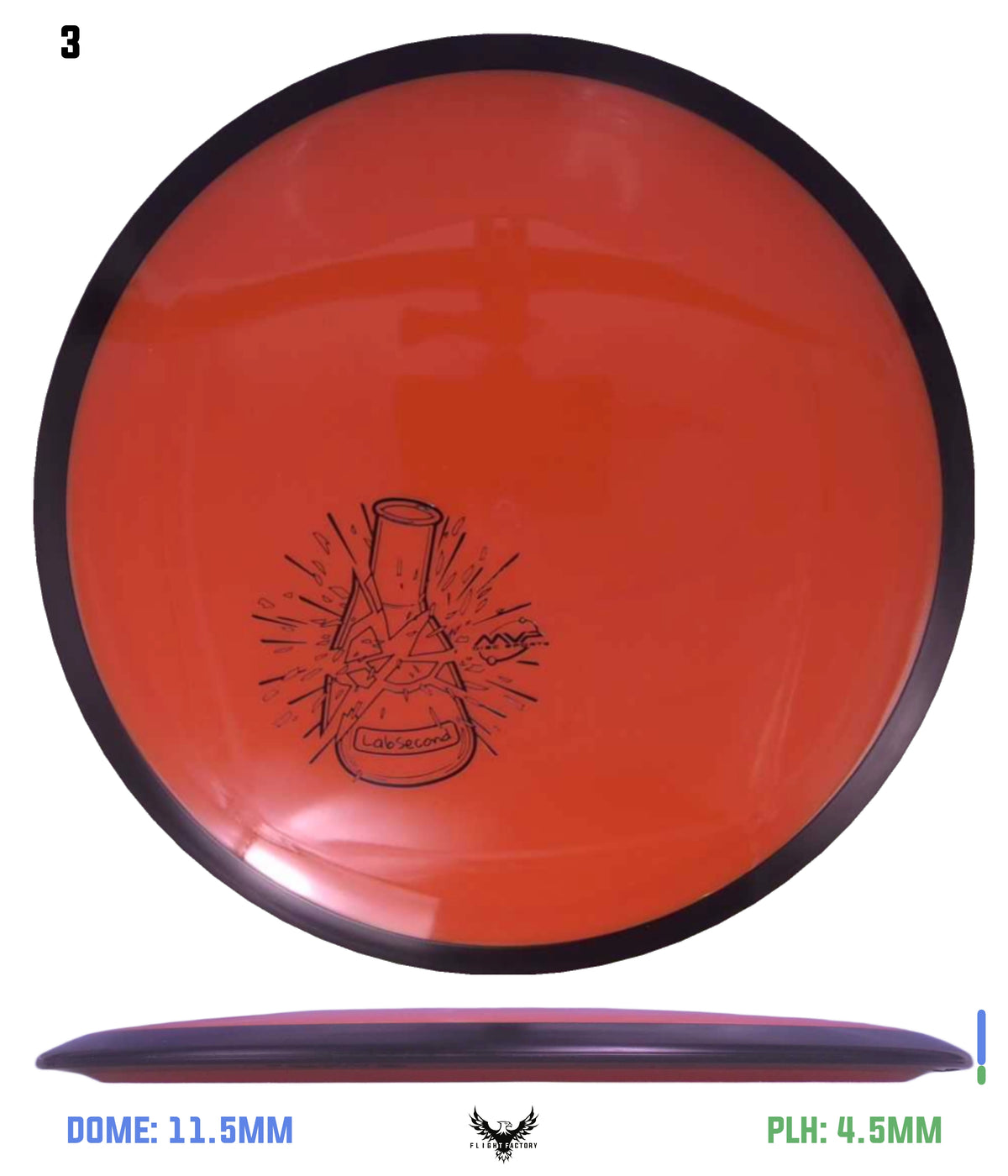 MVP Neutron Impulse - Lab Seconds