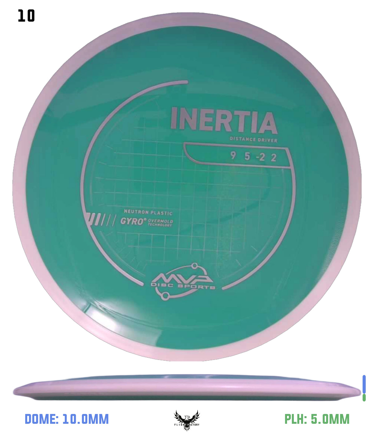 MVP Neutron Inertia - Project Lab Coat