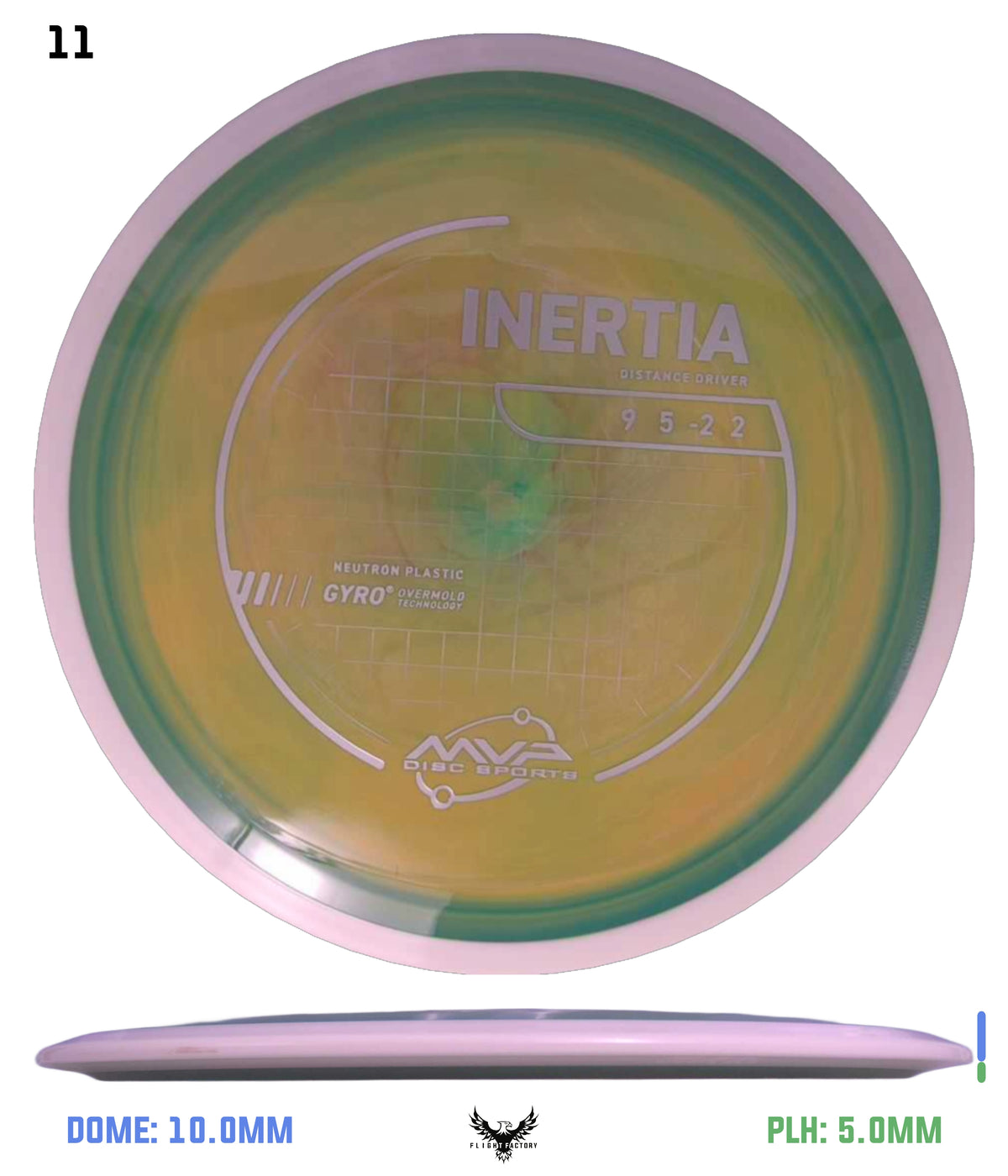 MVP Neutron Inertia - Project Lab Coat