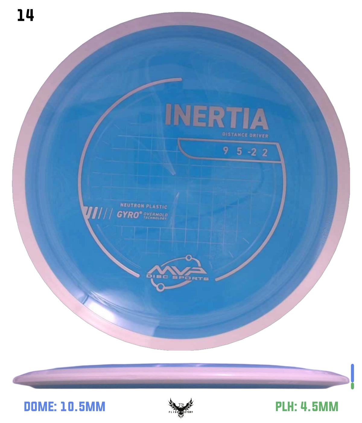 MVP Neutron Inertia - Project Lab Coat