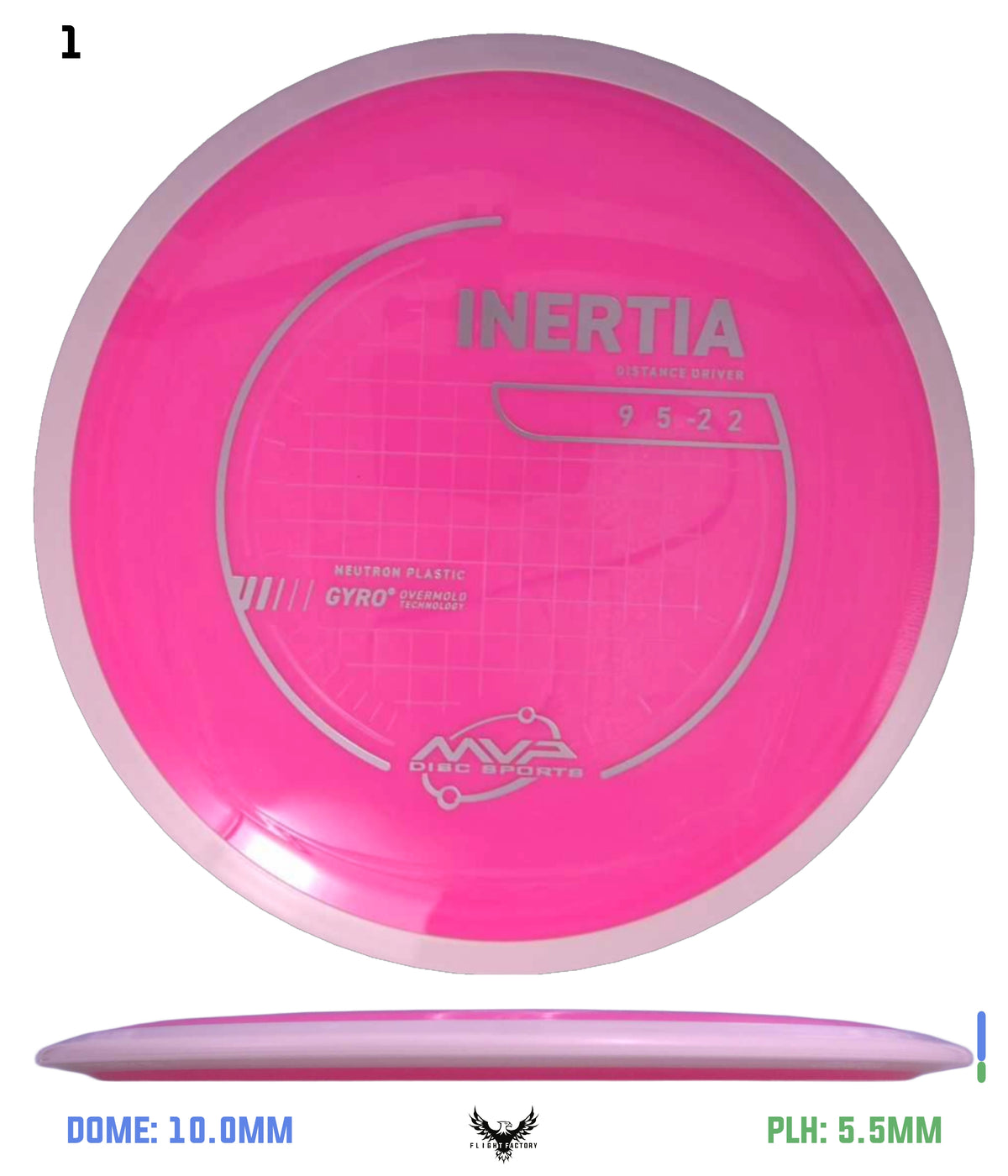 MVP Neutron Inertia - Project Lab Coat