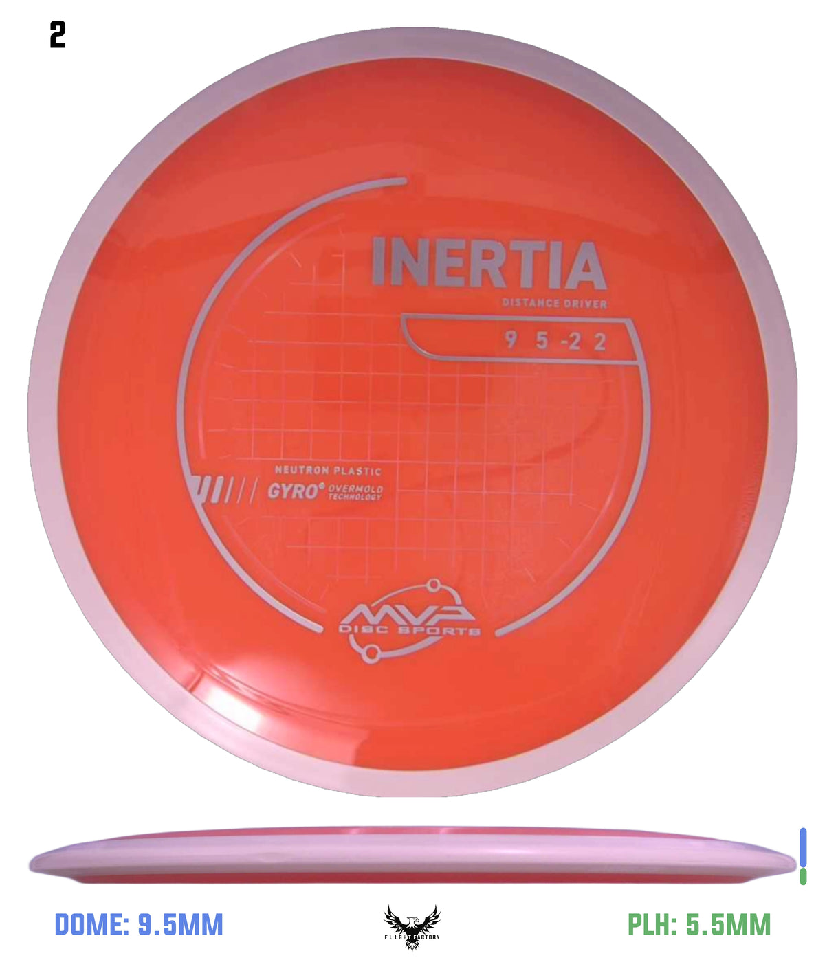 MVP Neutron Inertia - Project Lab Coat