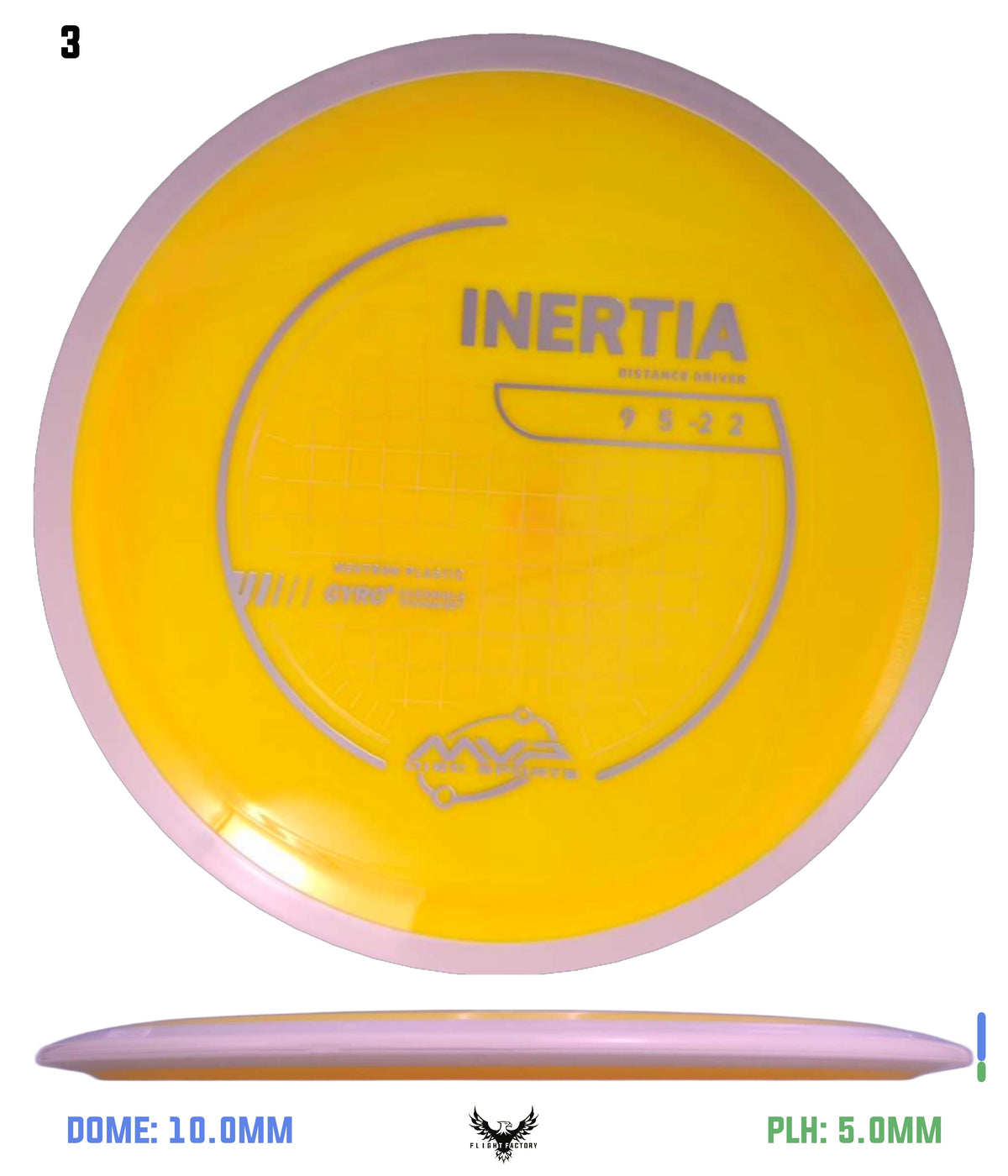 MVP Neutron Inertia - Project Lab Coat