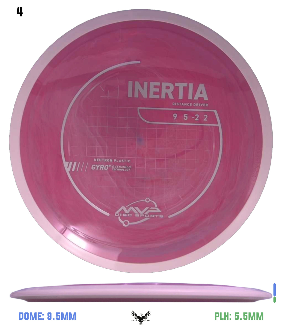 MVP Neutron Inertia - Project Lab Coat