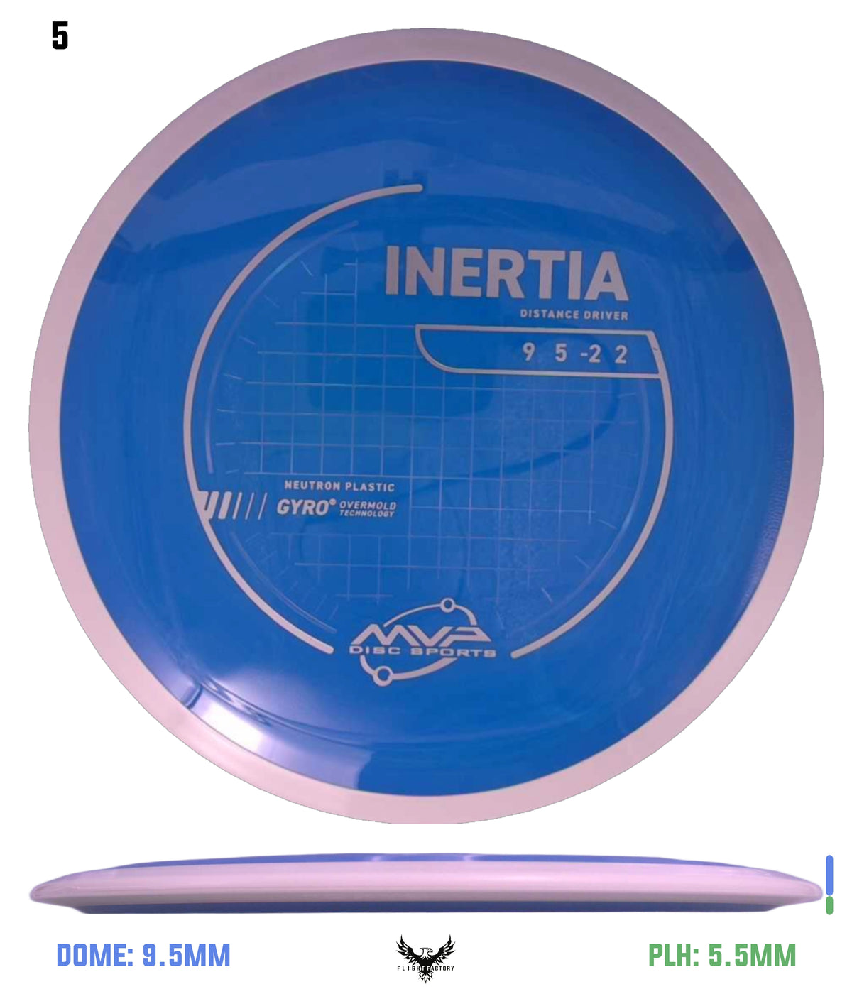MVP Neutron Inertia - Project Lab Coat