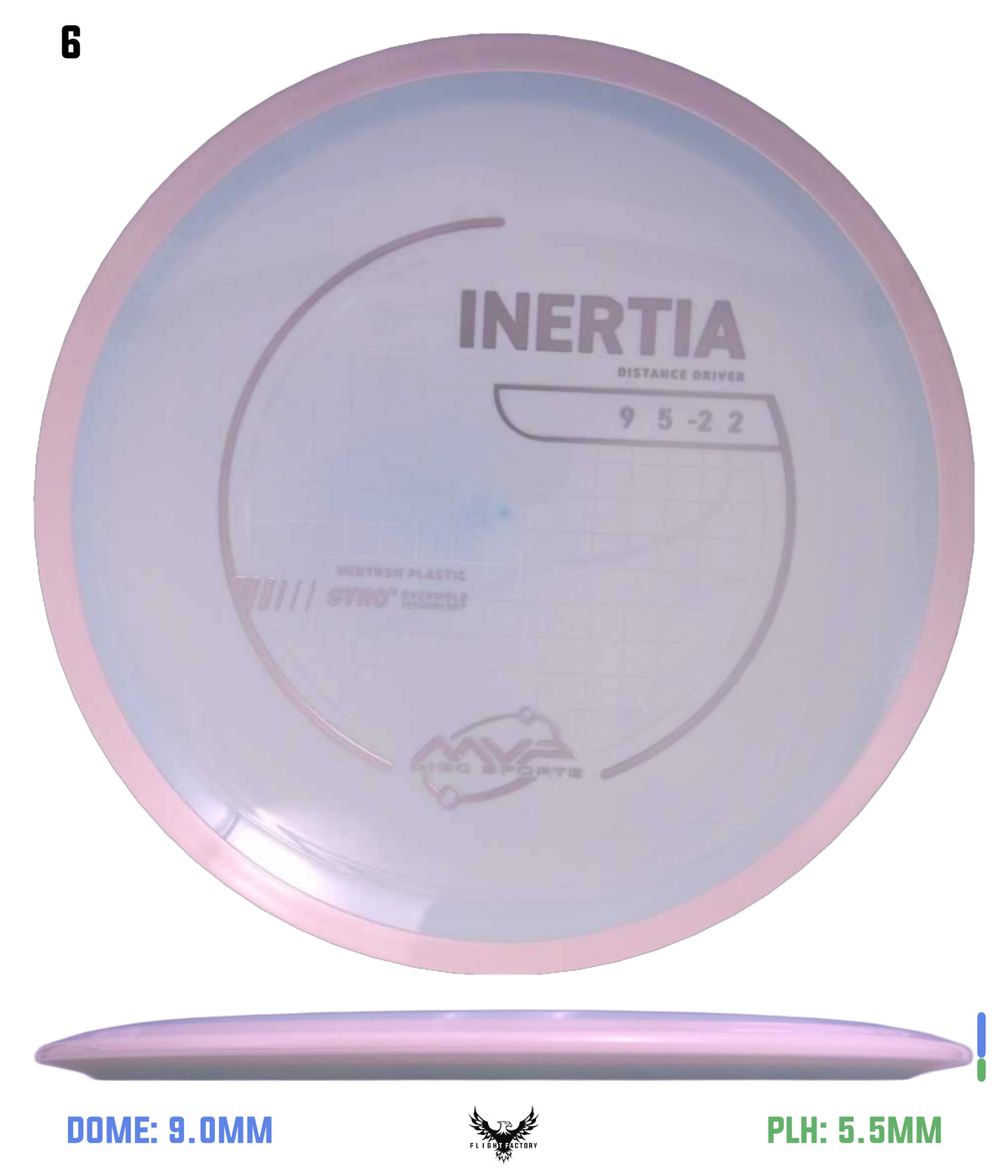 MVP Neutron Inertia - Project Lab Coat