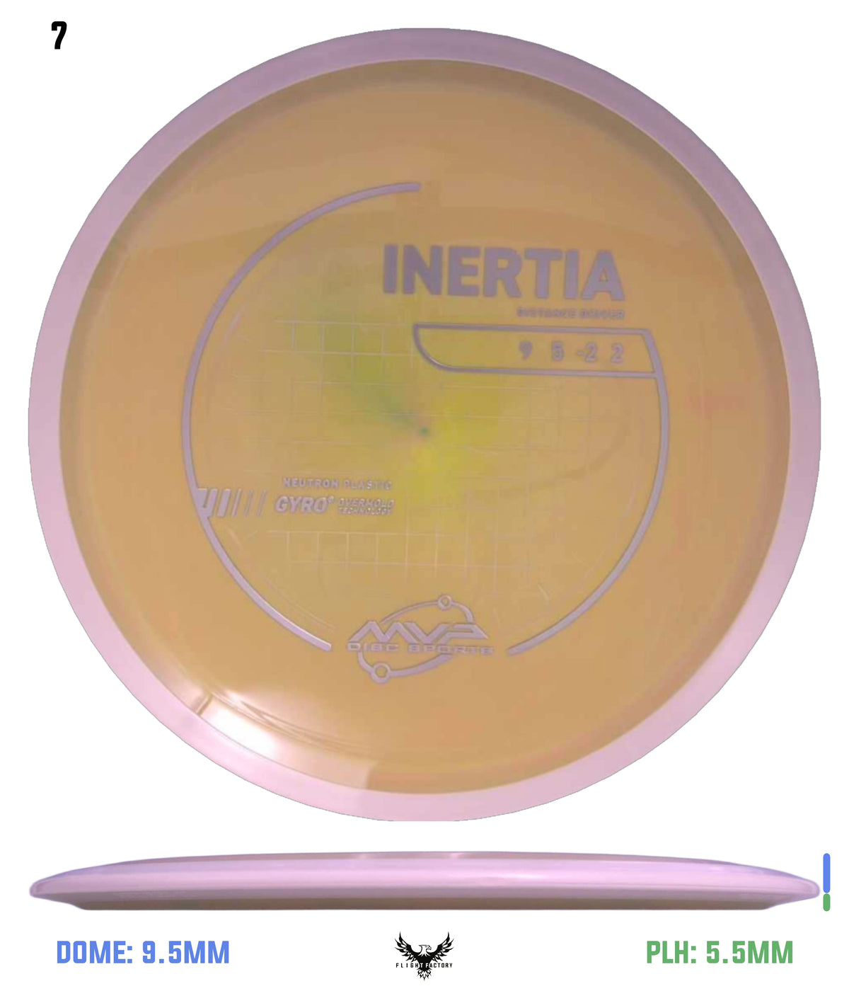 MVP Neutron Inertia - Project Lab Coat