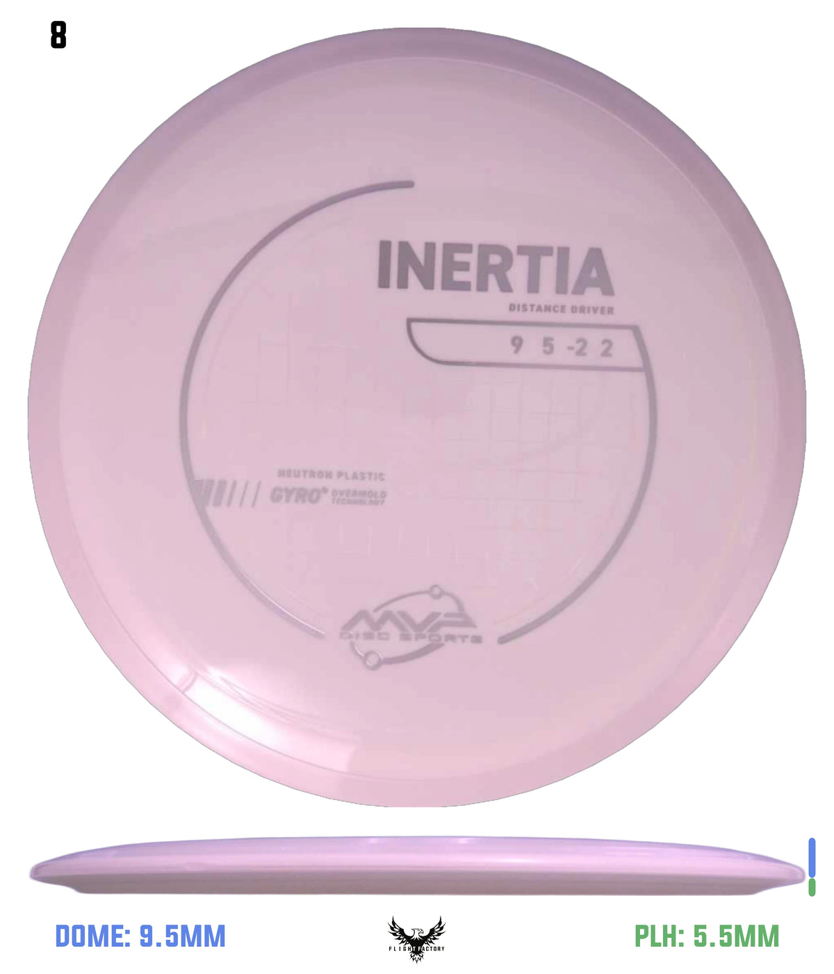MVP Neutron Inertia - Project Lab Coat