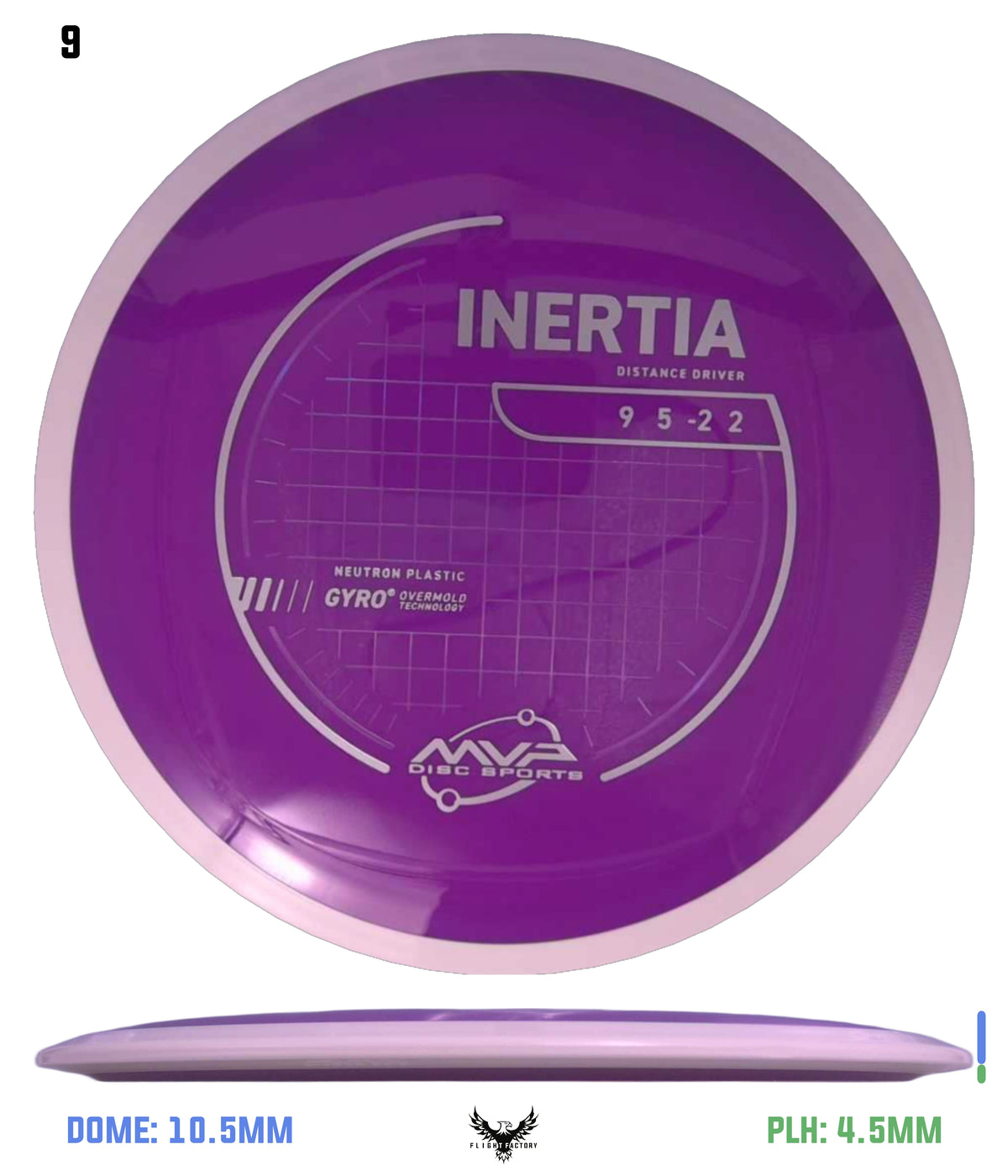 MVP Neutron Inertia - Project Lab Coat