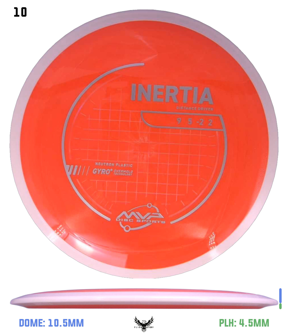 MVP Neutron Inertia - Project Lab Coat