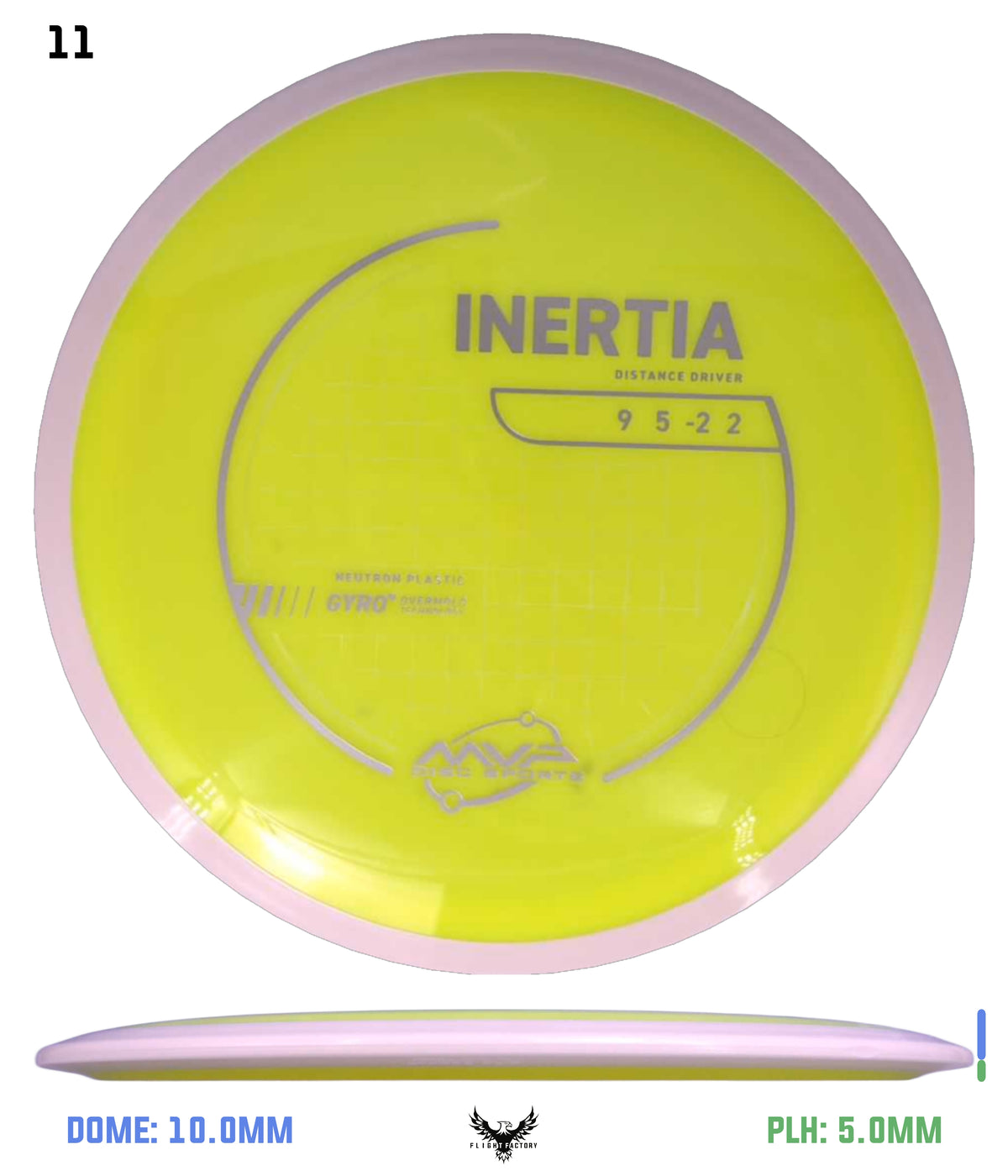 MVP Neutron Inertia - Project Lab Coat