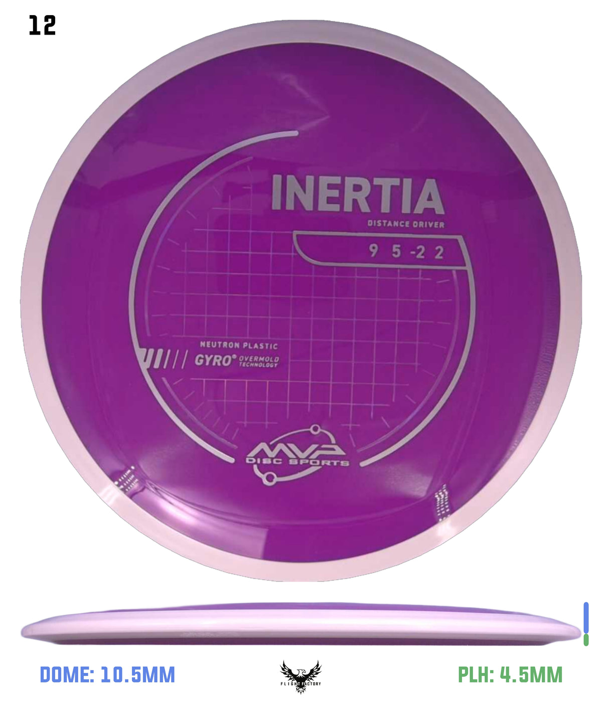MVP Neutron Inertia - Project Lab Coat