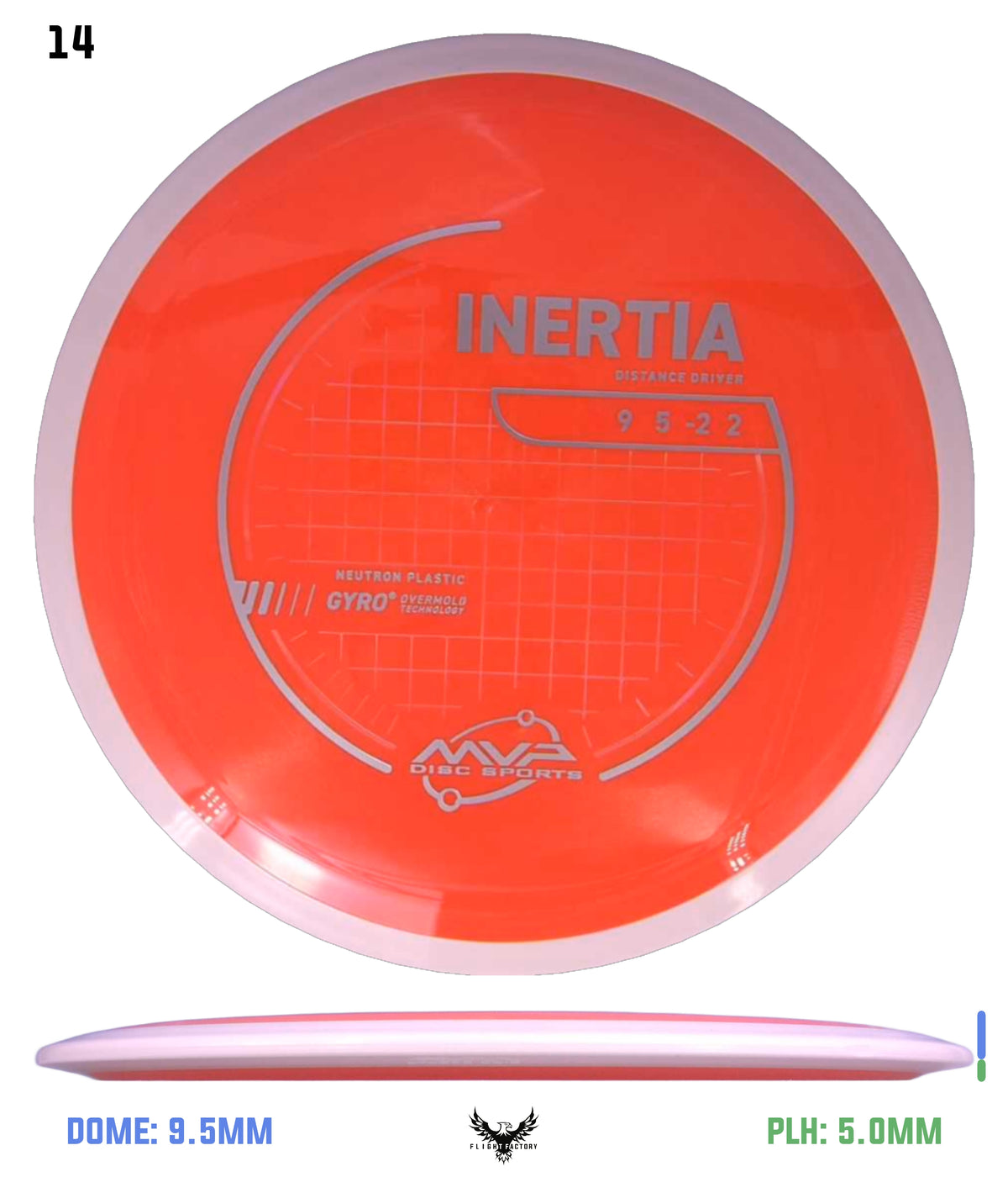 MVP Neutron Inertia - Project Lab Coat