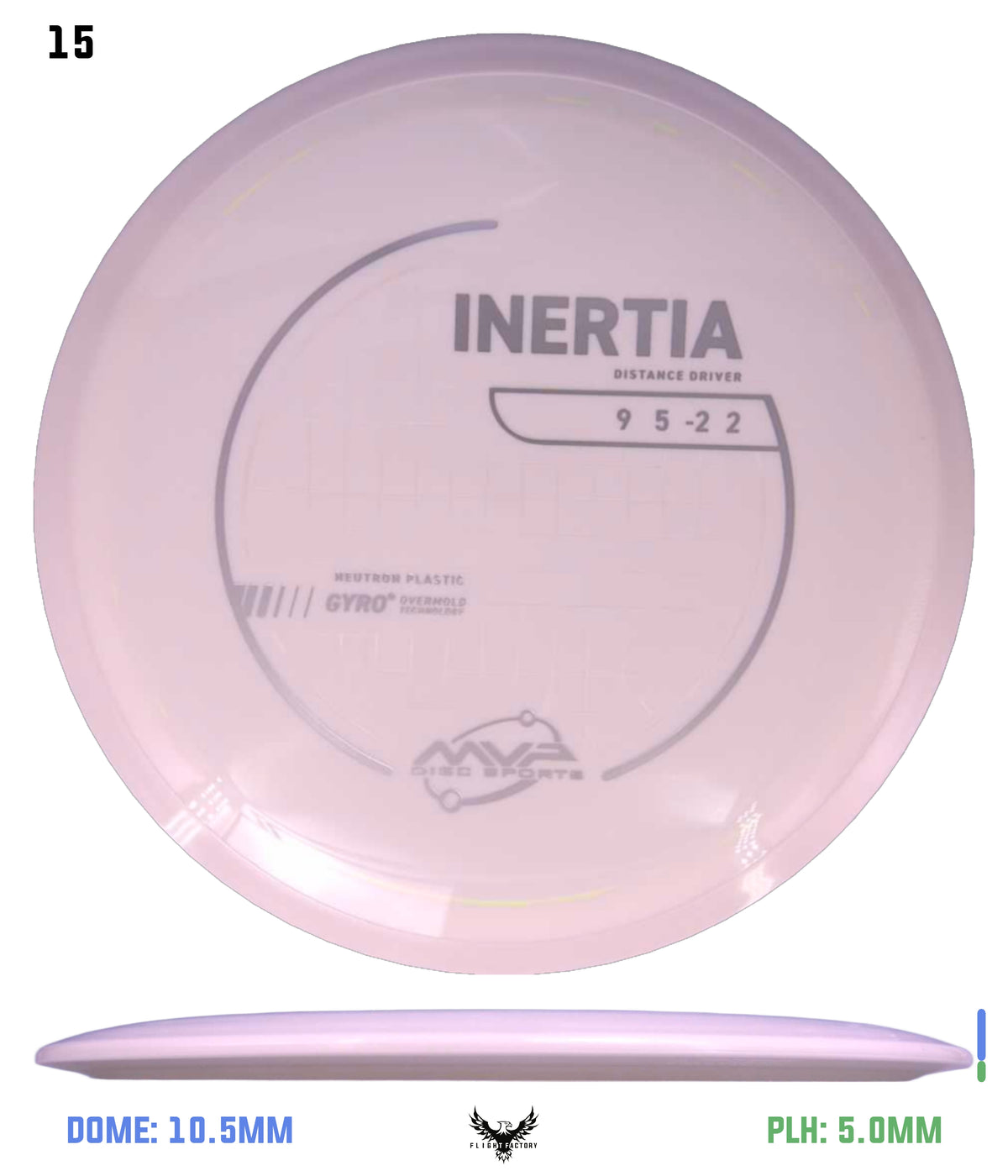 MVP Neutron Inertia - Project Lab Coat