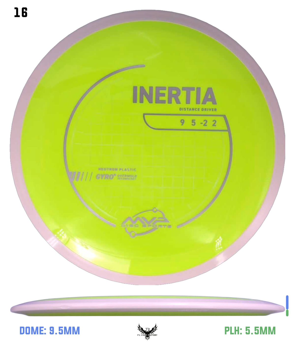 MVP Neutron Inertia - Project Lab Coat