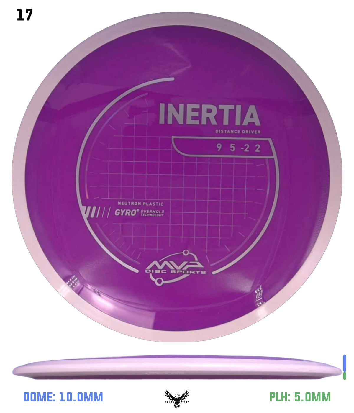 MVP Neutron Inertia - Project Lab Coat