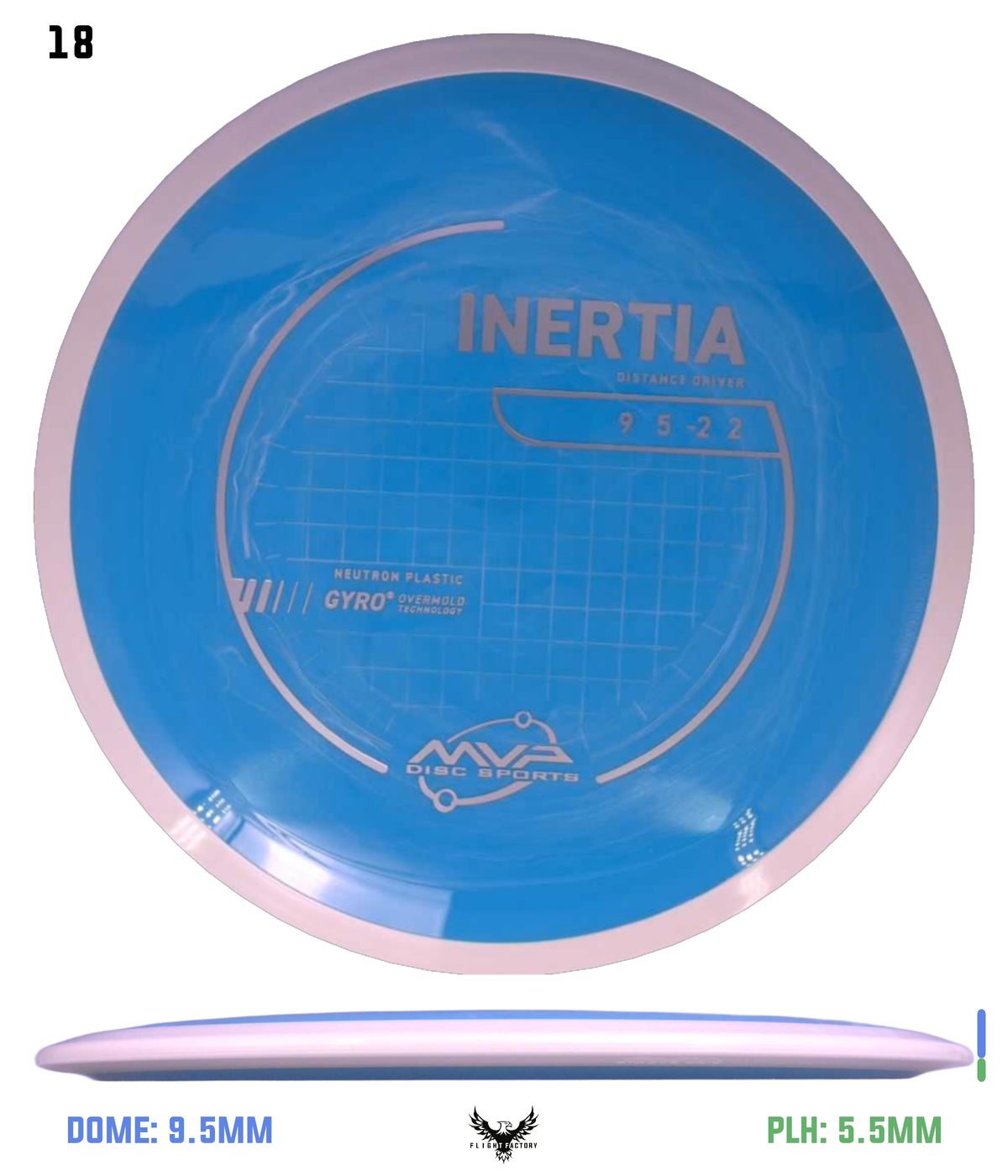 MVP Neutron Inertia - Project Lab Coat