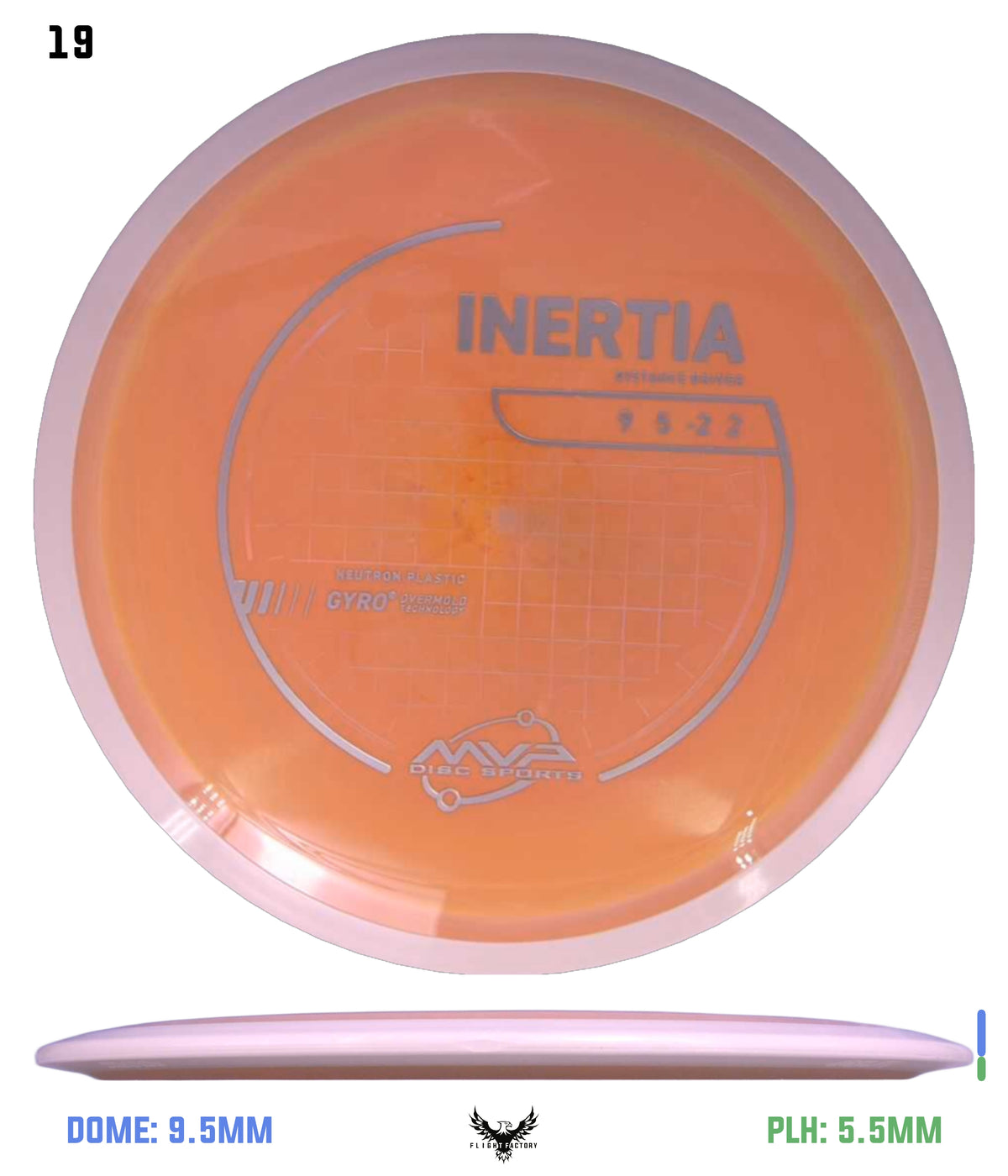 MVP Neutron Inertia - Project Lab Coat