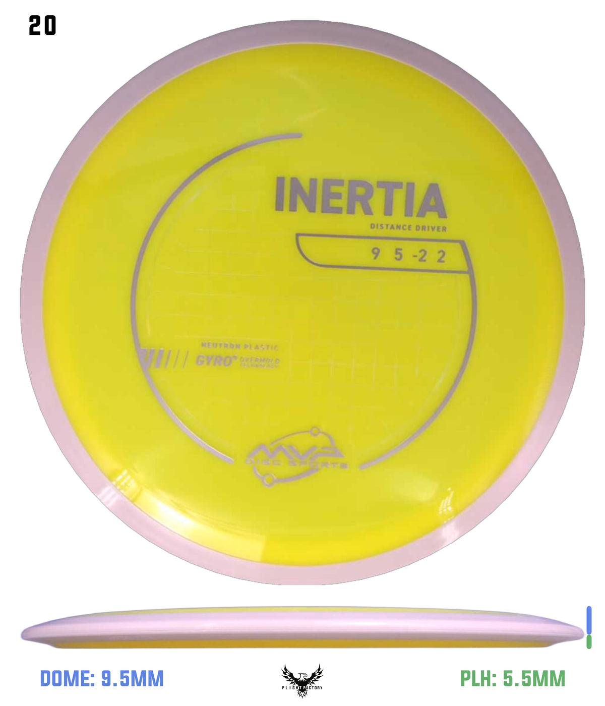 MVP Neutron Inertia - Project Lab Coat