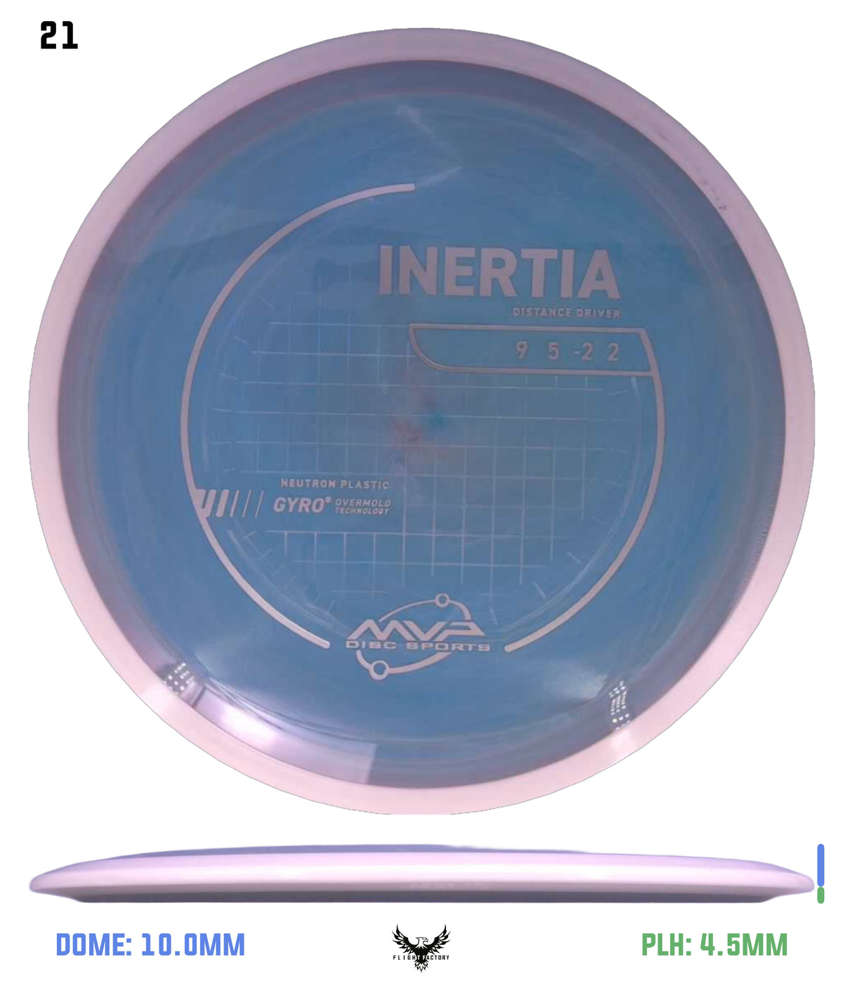 MVP Neutron Inertia - Project Lab Coat