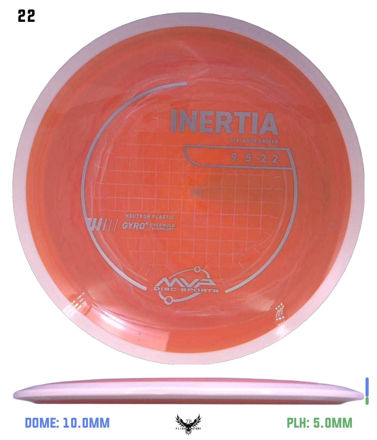 MVP Neutron Inertia - Project Lab Coat