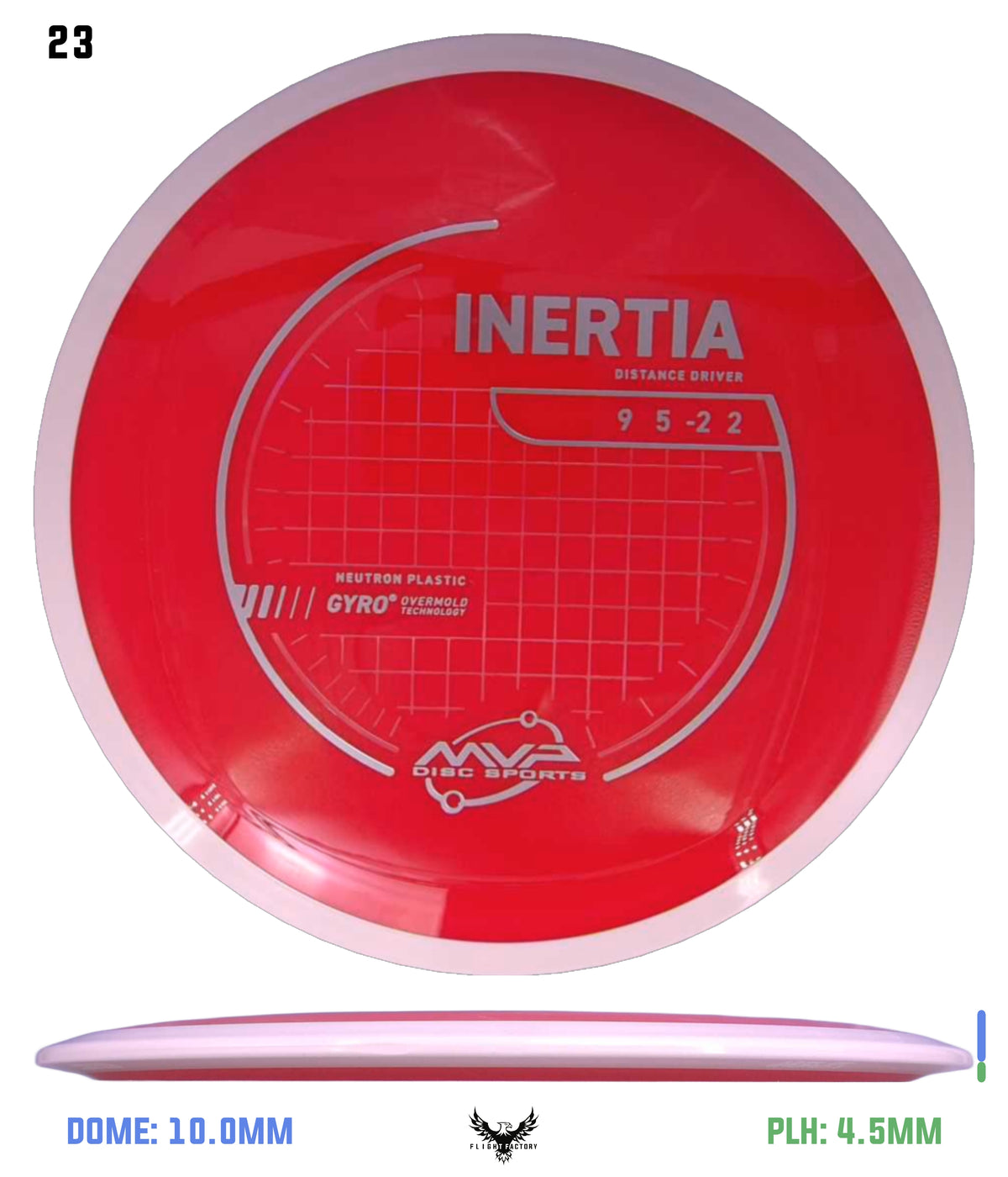 MVP Neutron Inertia - Project Lab Coat