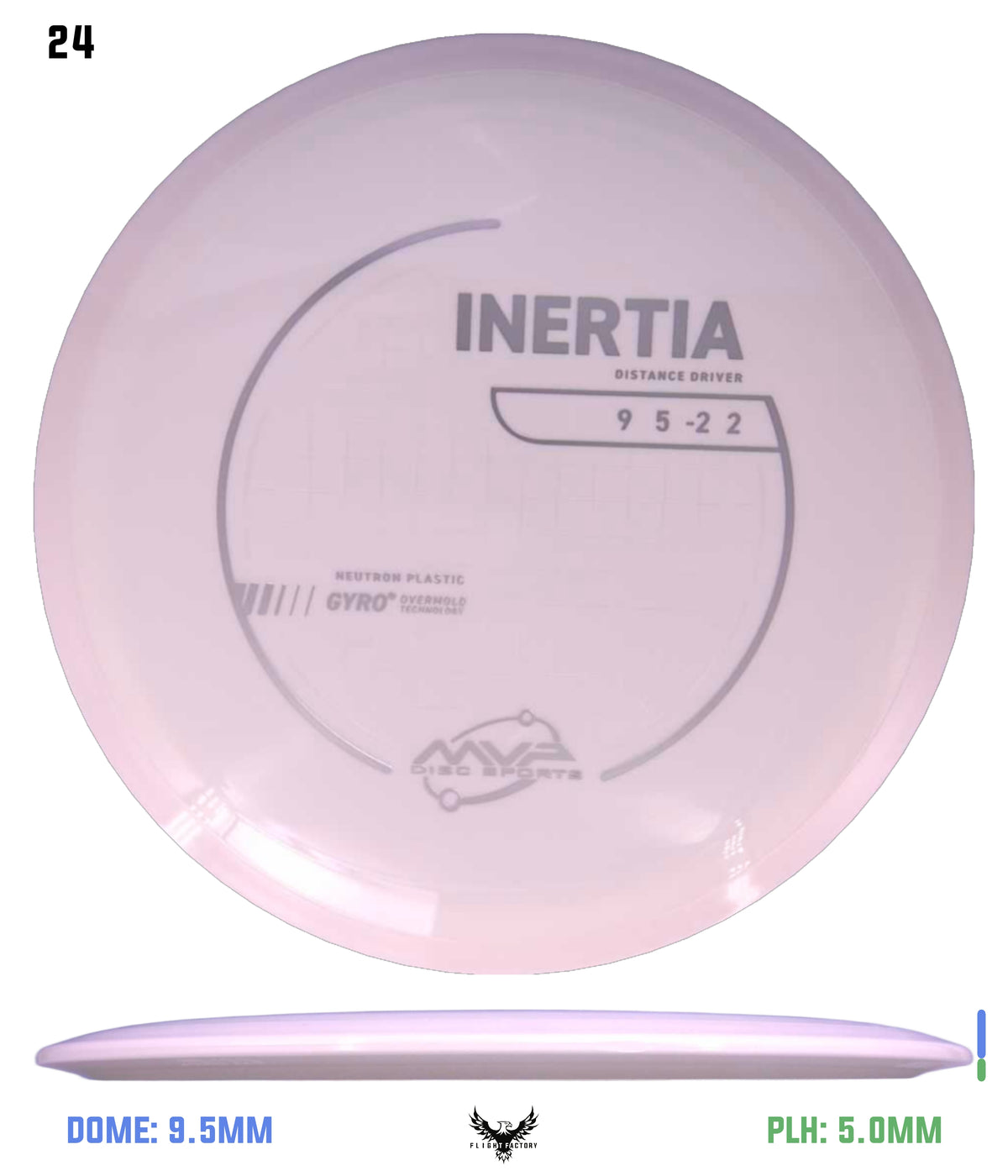 MVP Neutron Inertia - Project Lab Coat