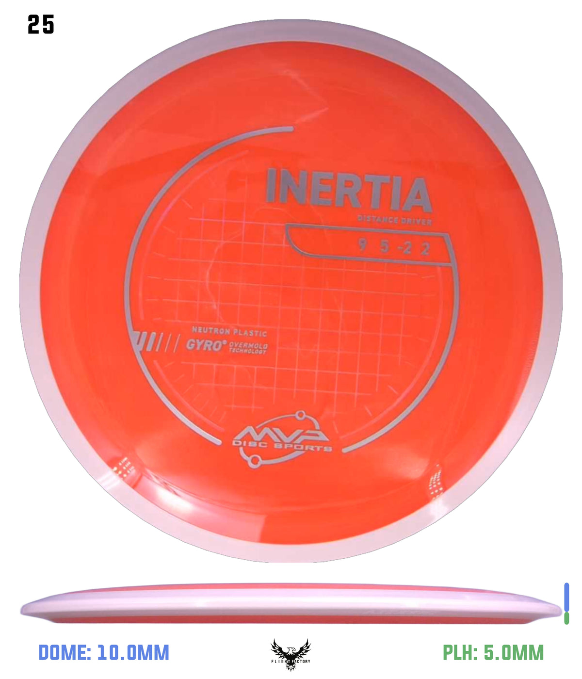 MVP Neutron Inertia - Project Lab Coat