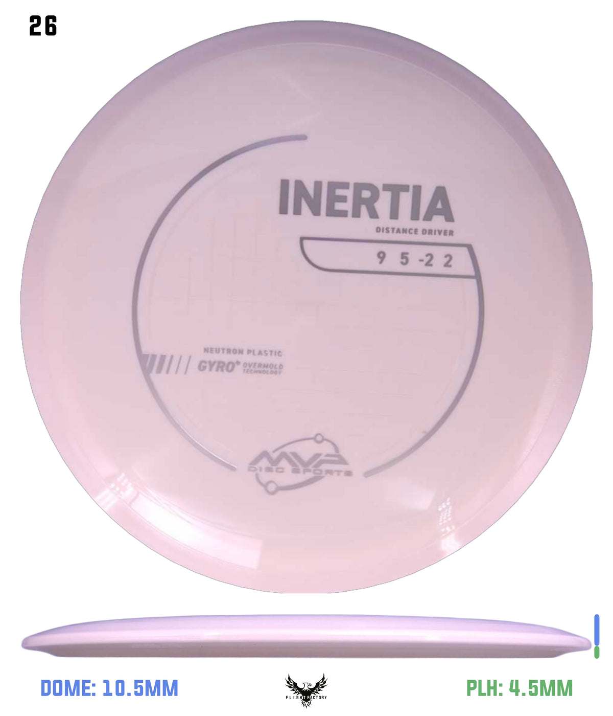 MVP Neutron Inertia - Project Lab Coat