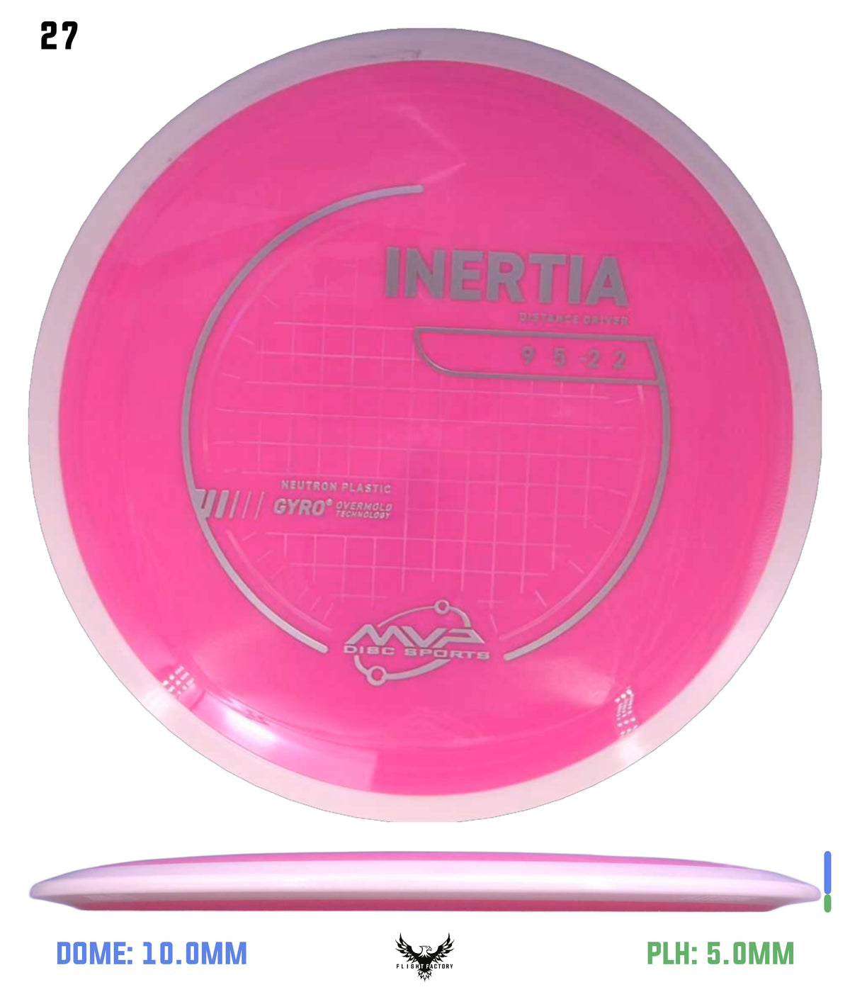 MVP Neutron Inertia - Project Lab Coat