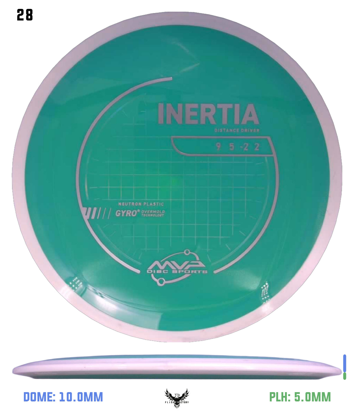 MVP Neutron Inertia - Project Lab Coat