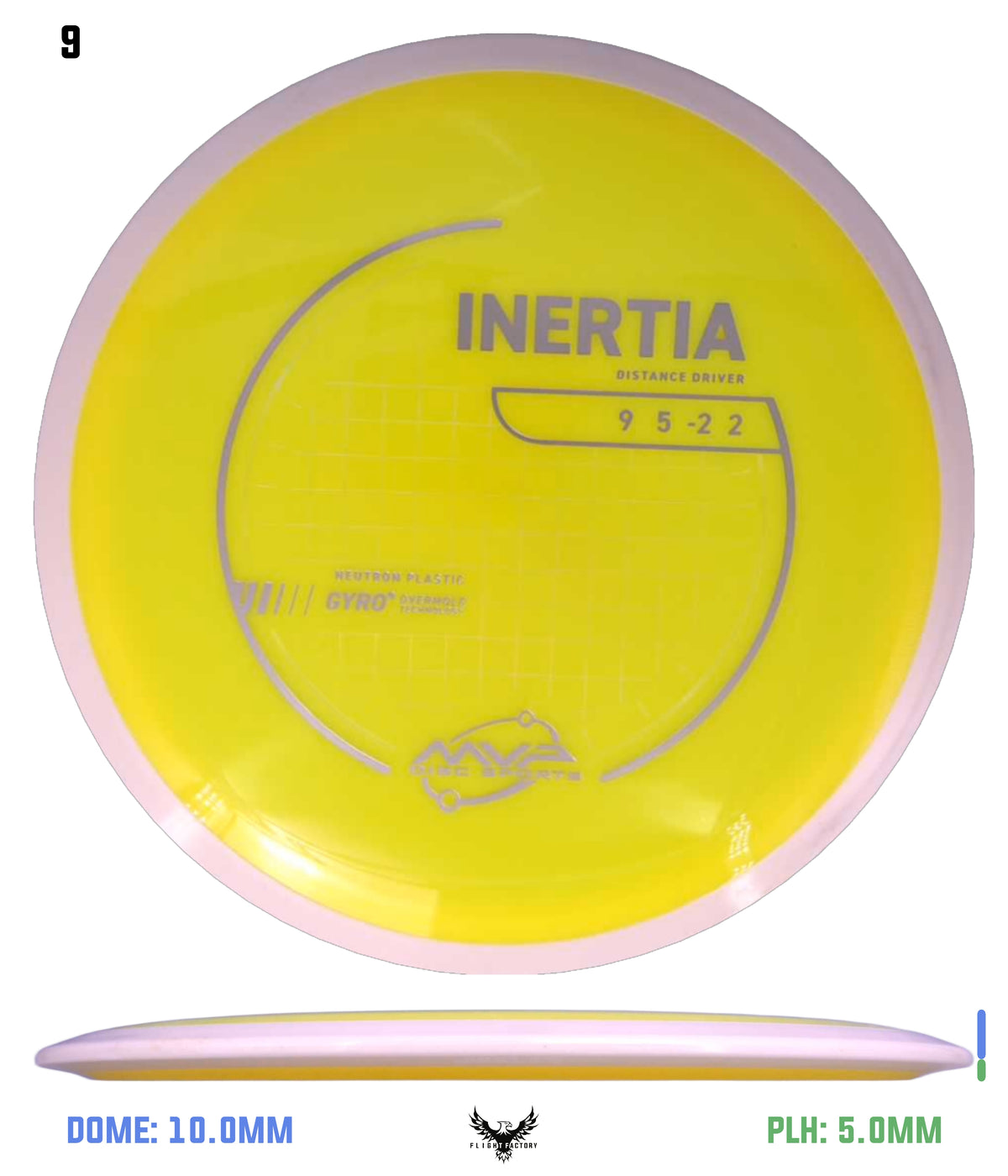 MVP Neutron Inertia - Project Lab Coat