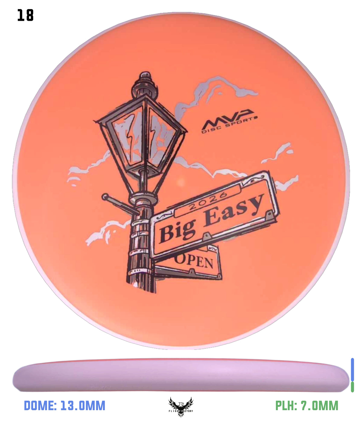 MVP Electron Watt - Big Easy Open