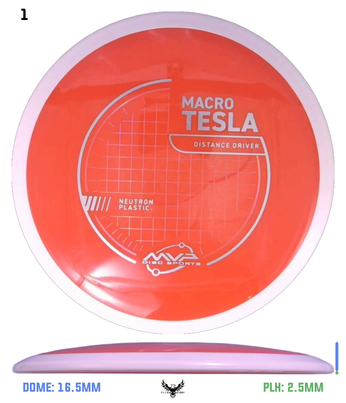 MVP Neutron Macro Tesla