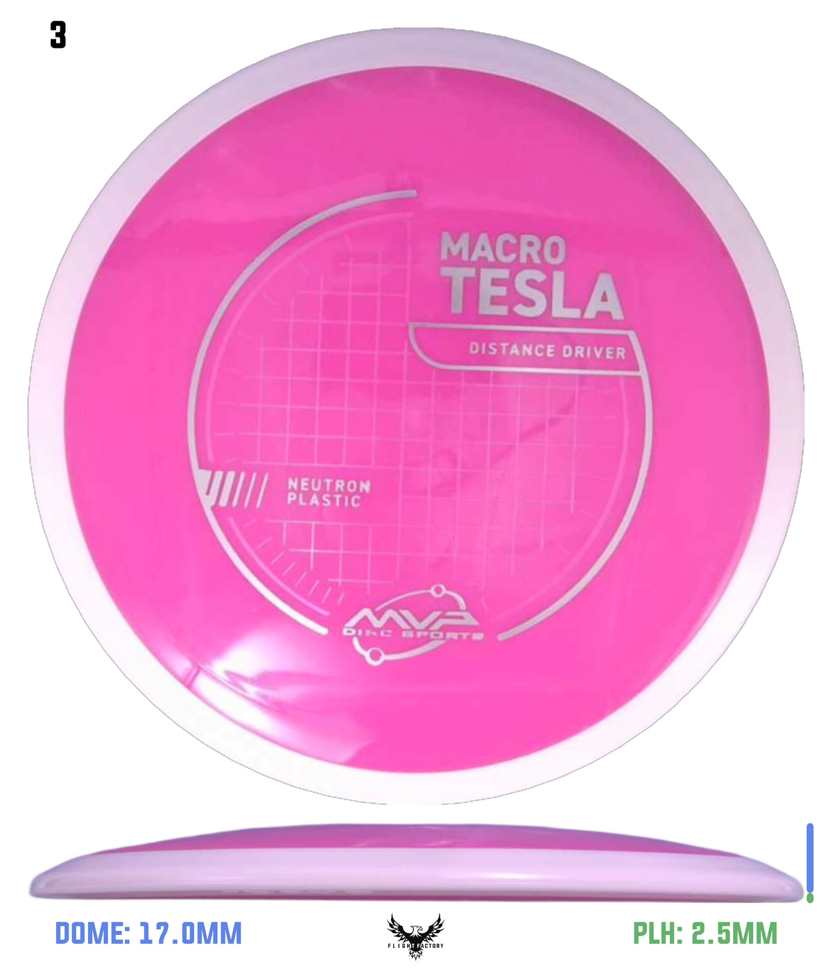 MVP Neutron Macro Tesla